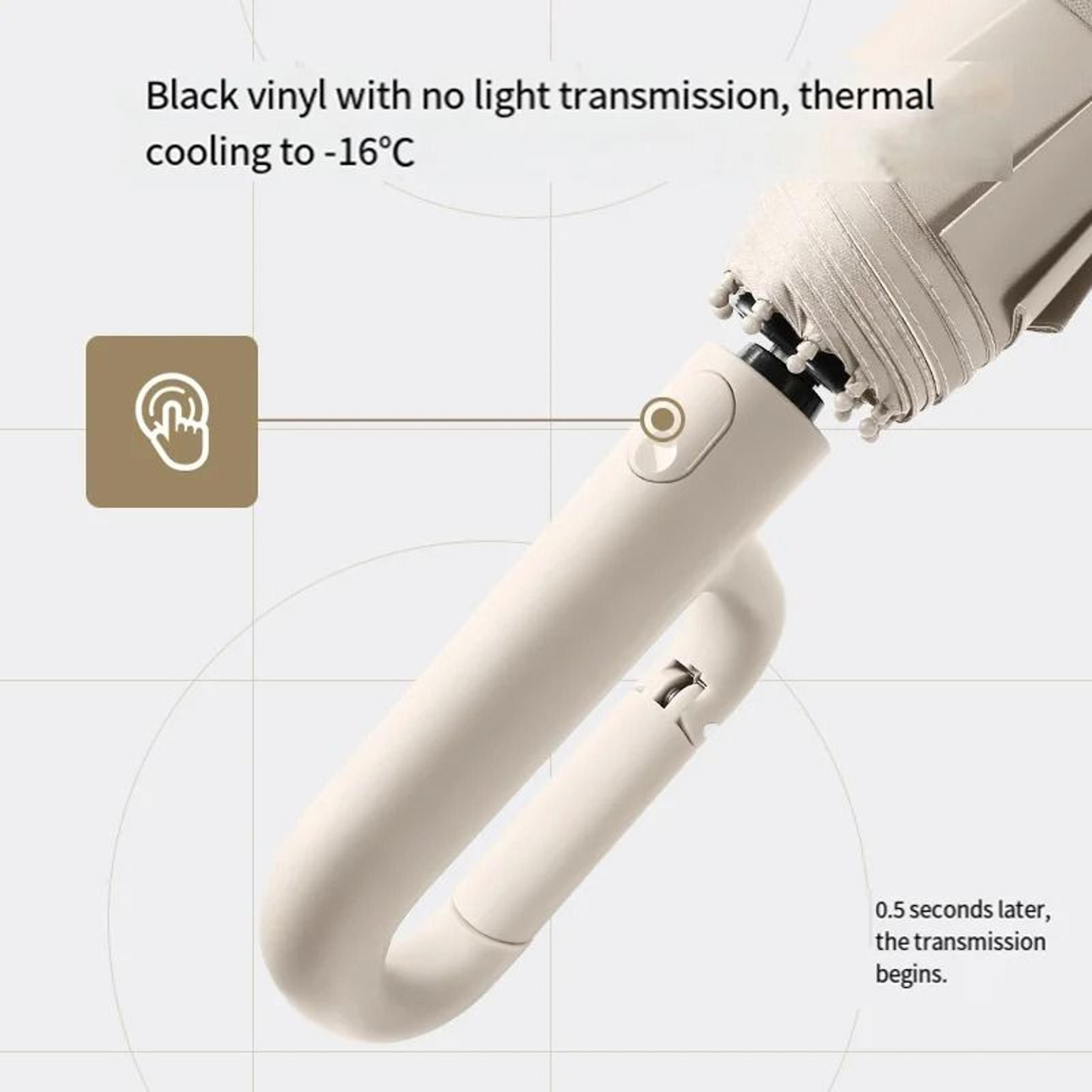 Automatic Large Windproof Double Umbrella With UV Protection And Hook Handle 5