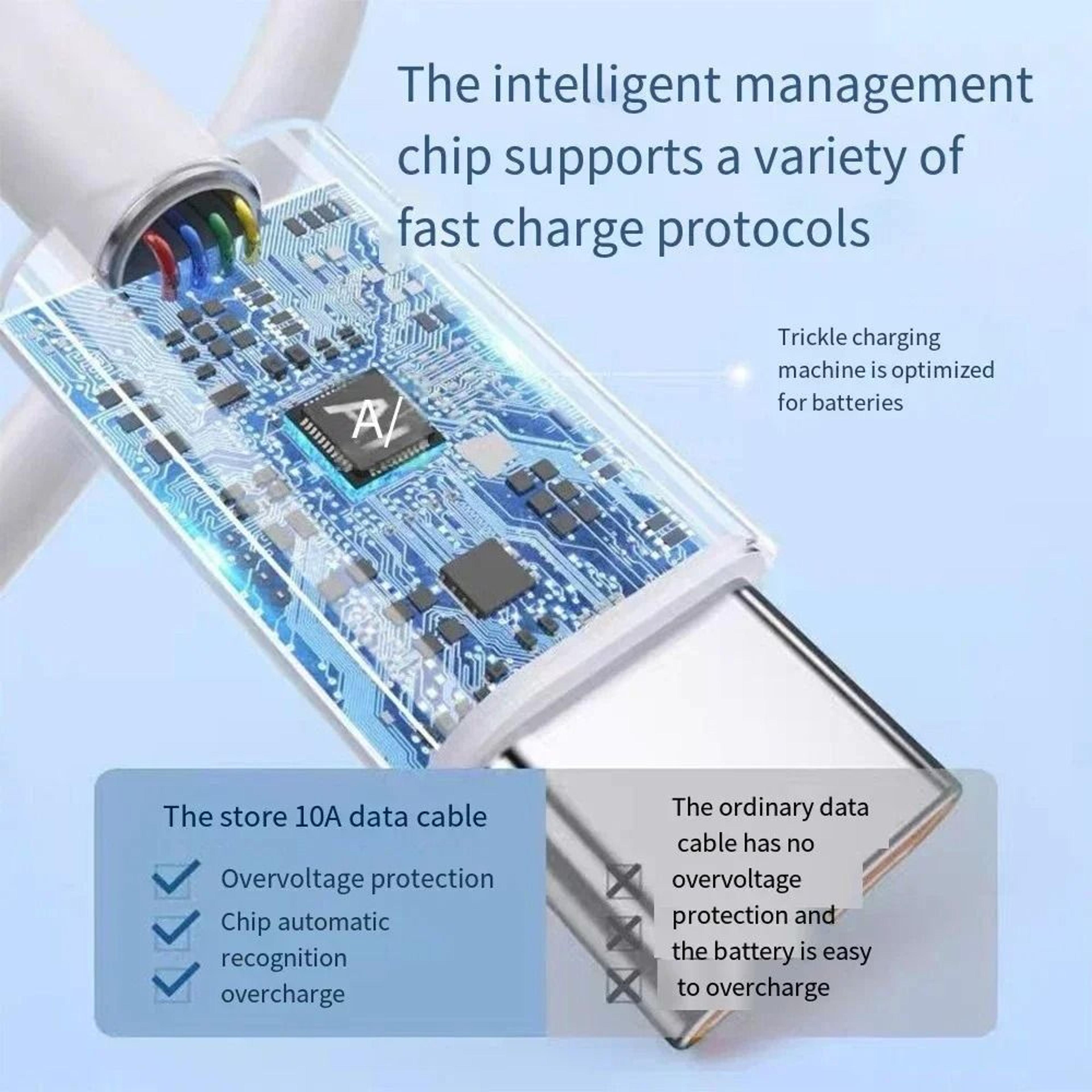 Type C To Type C 10A Fast Charging Cable 120W USB C Data Cord 4