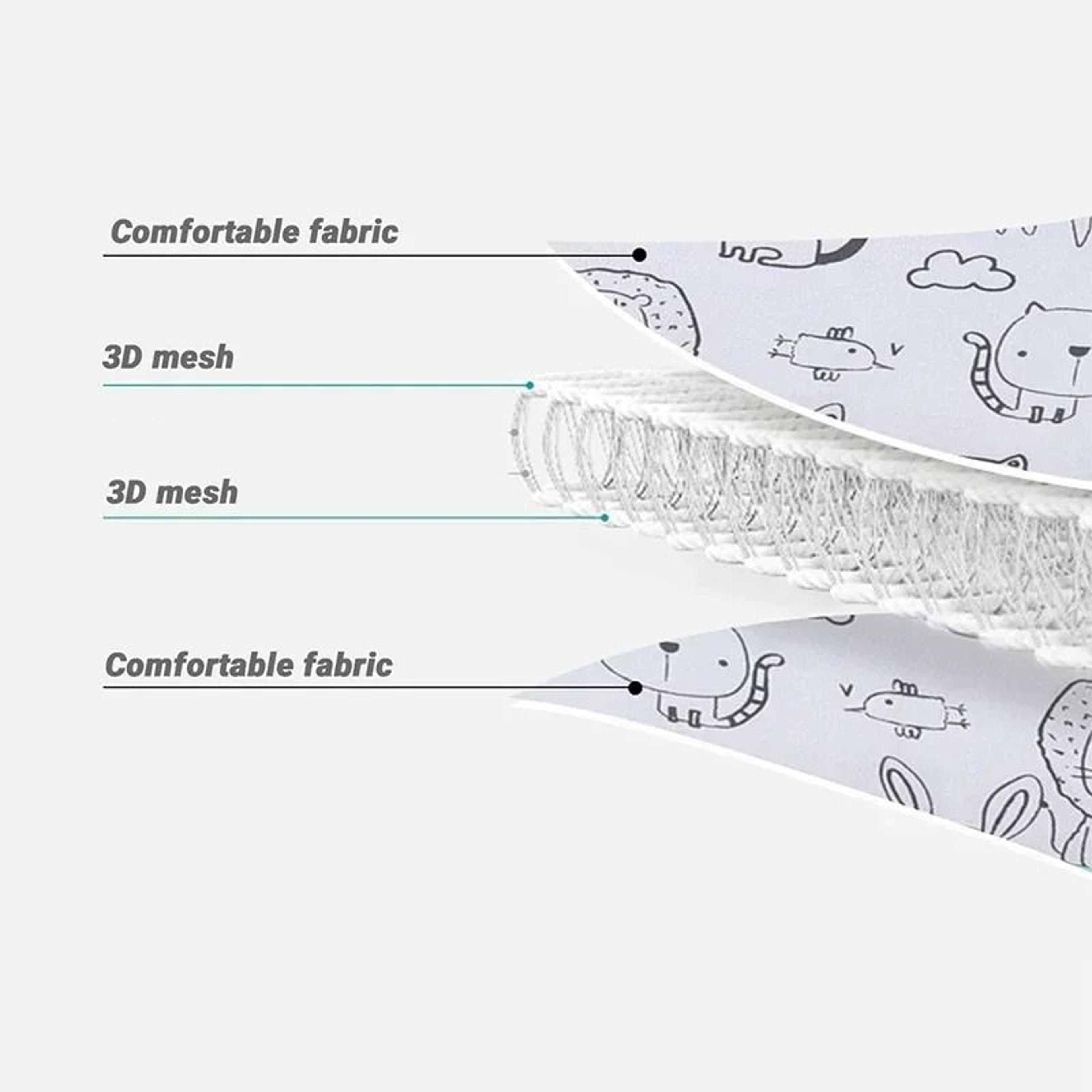 Comfortable Baby Head Support Belt  Adjustable Sleep Positioner For Car Seats  Strollers 5