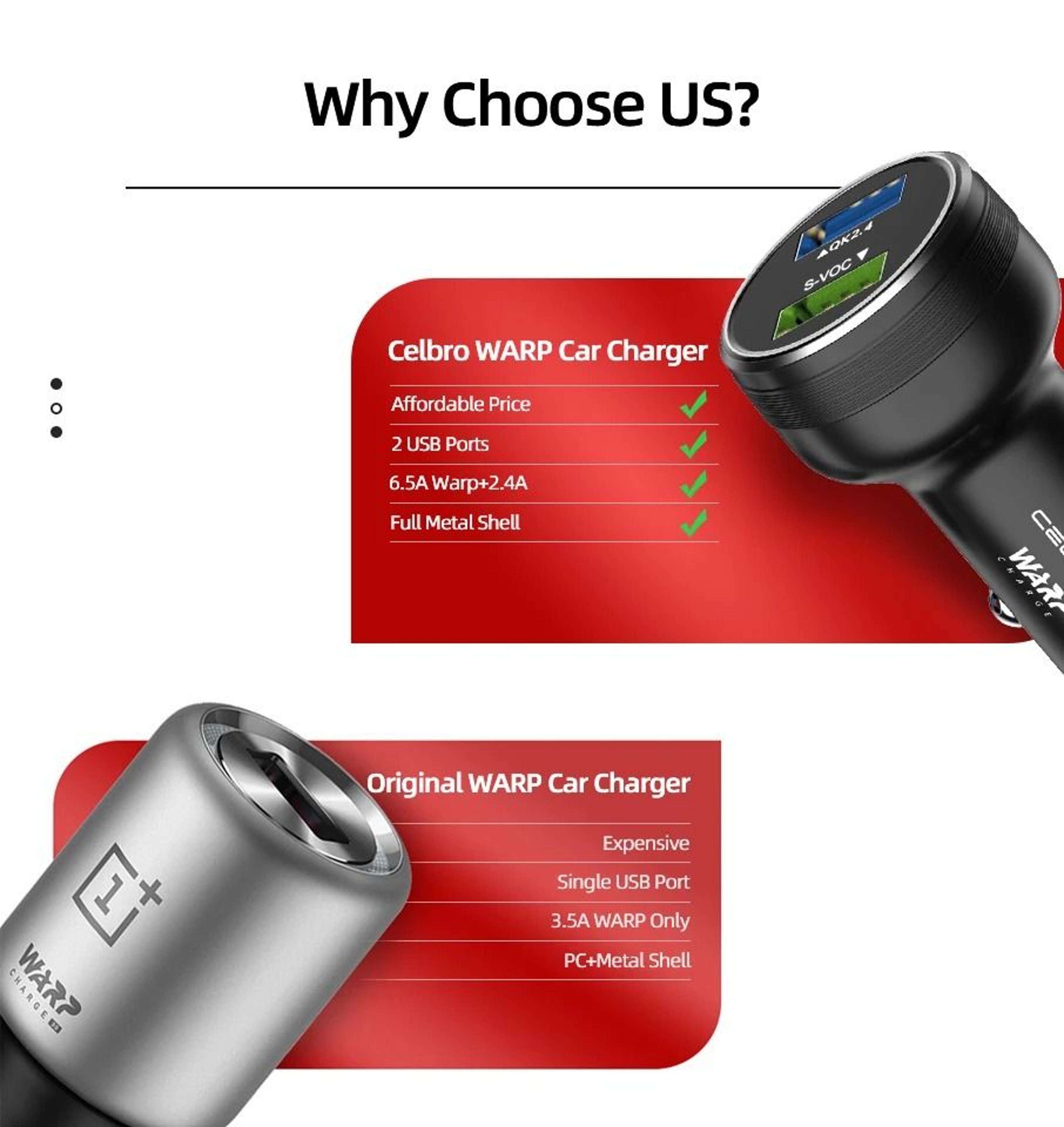 80W Dual USB SuperVOOC Fast Car Charger 4