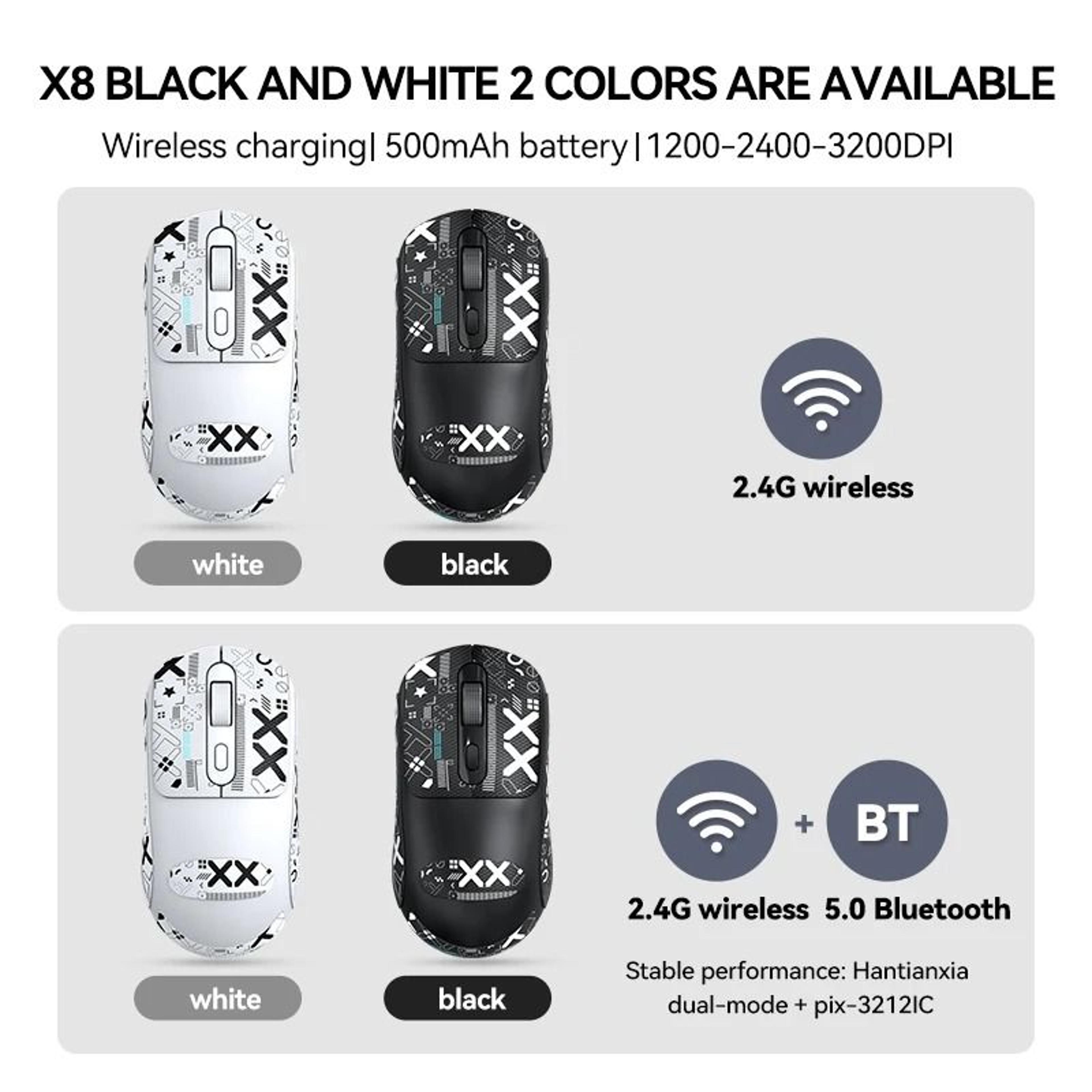 Ergonomic RGB Silent Wireless Office Mouse 5