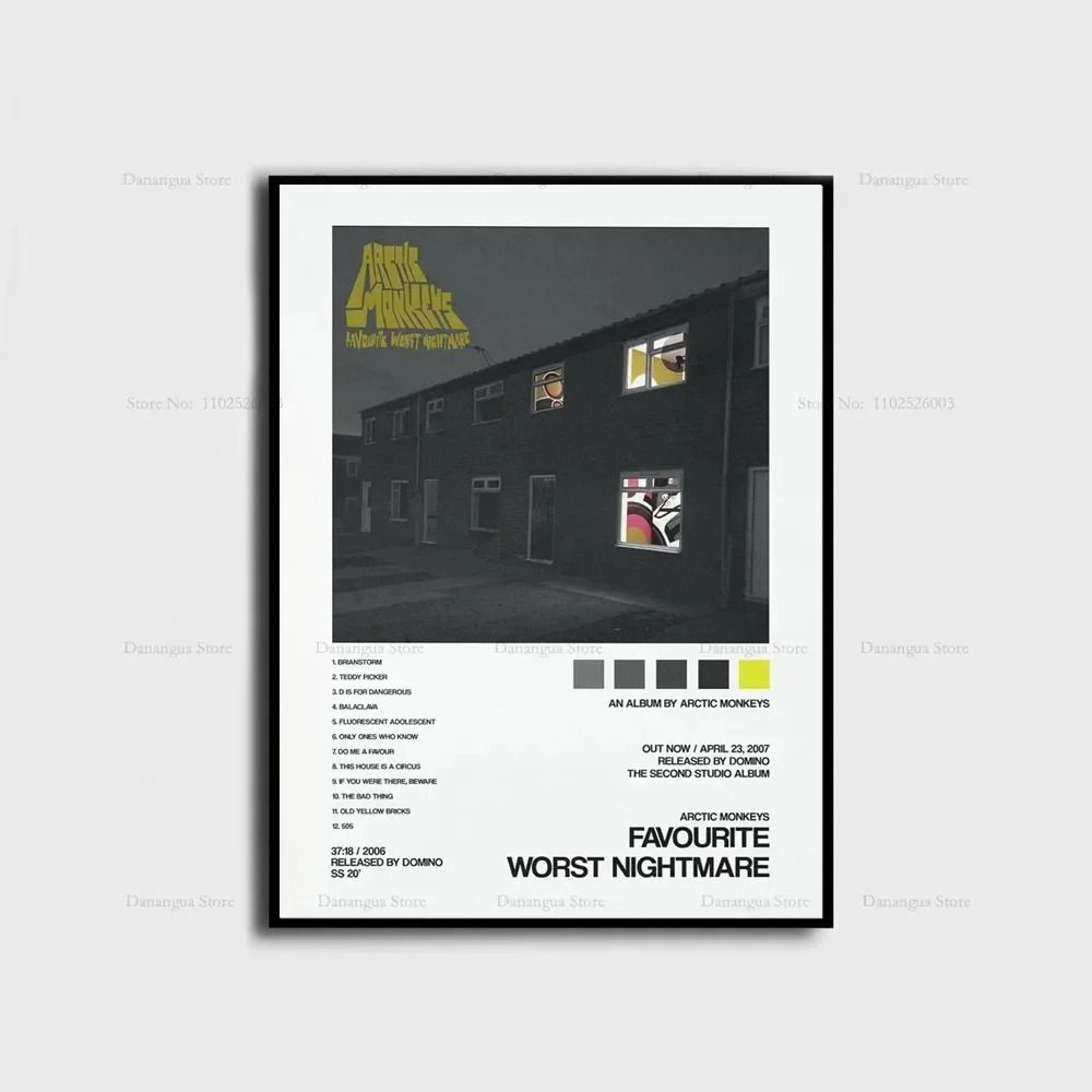 Arctic Monkeys Iconic Album Cover Poster  HighDefinition Canvas Wall Art For Music Lovers 18