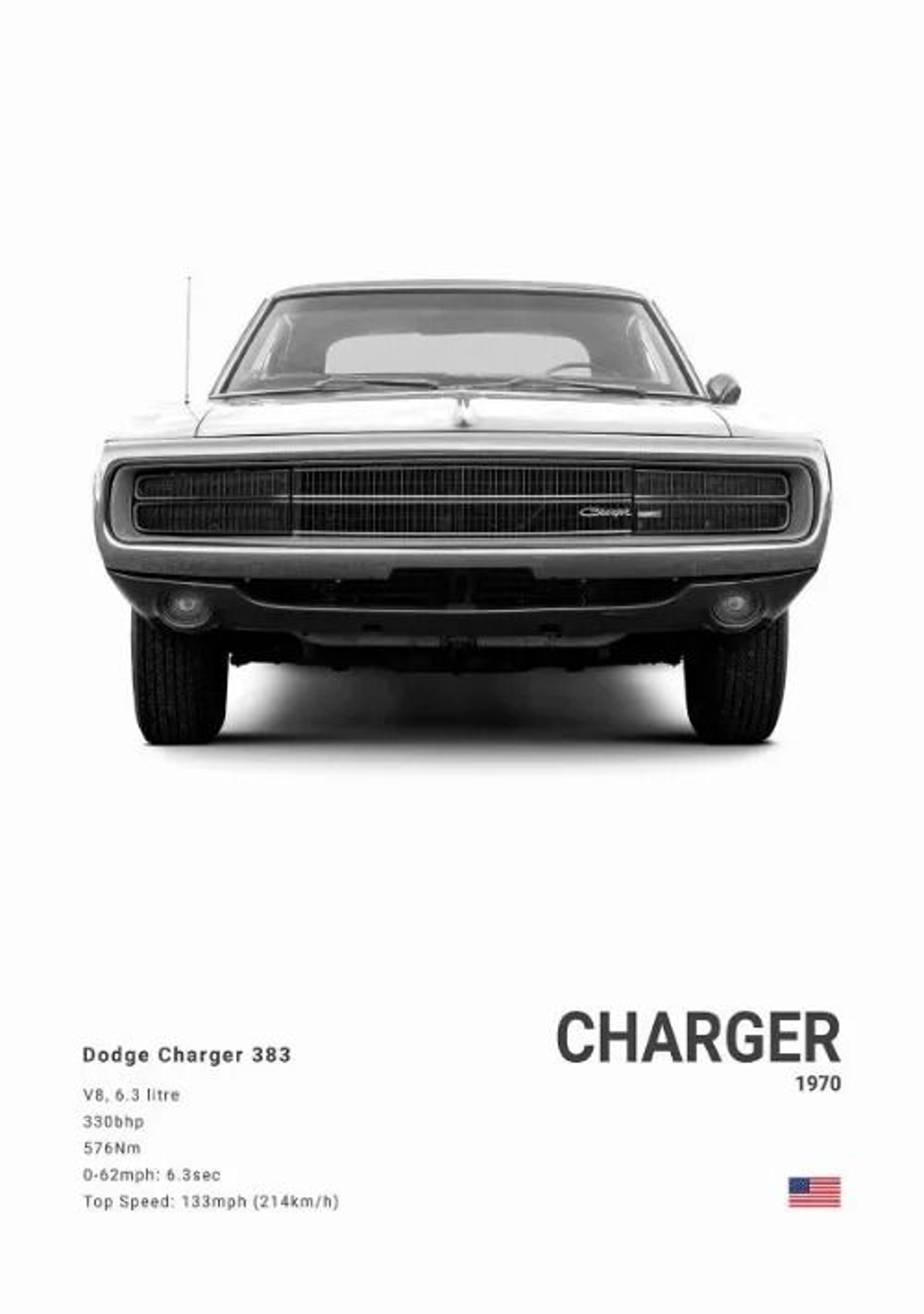 Dodge Challenger SRT Hellcat Redeye Canvas Poster  HighPerformance Muscle Car Photography For Moder 12
