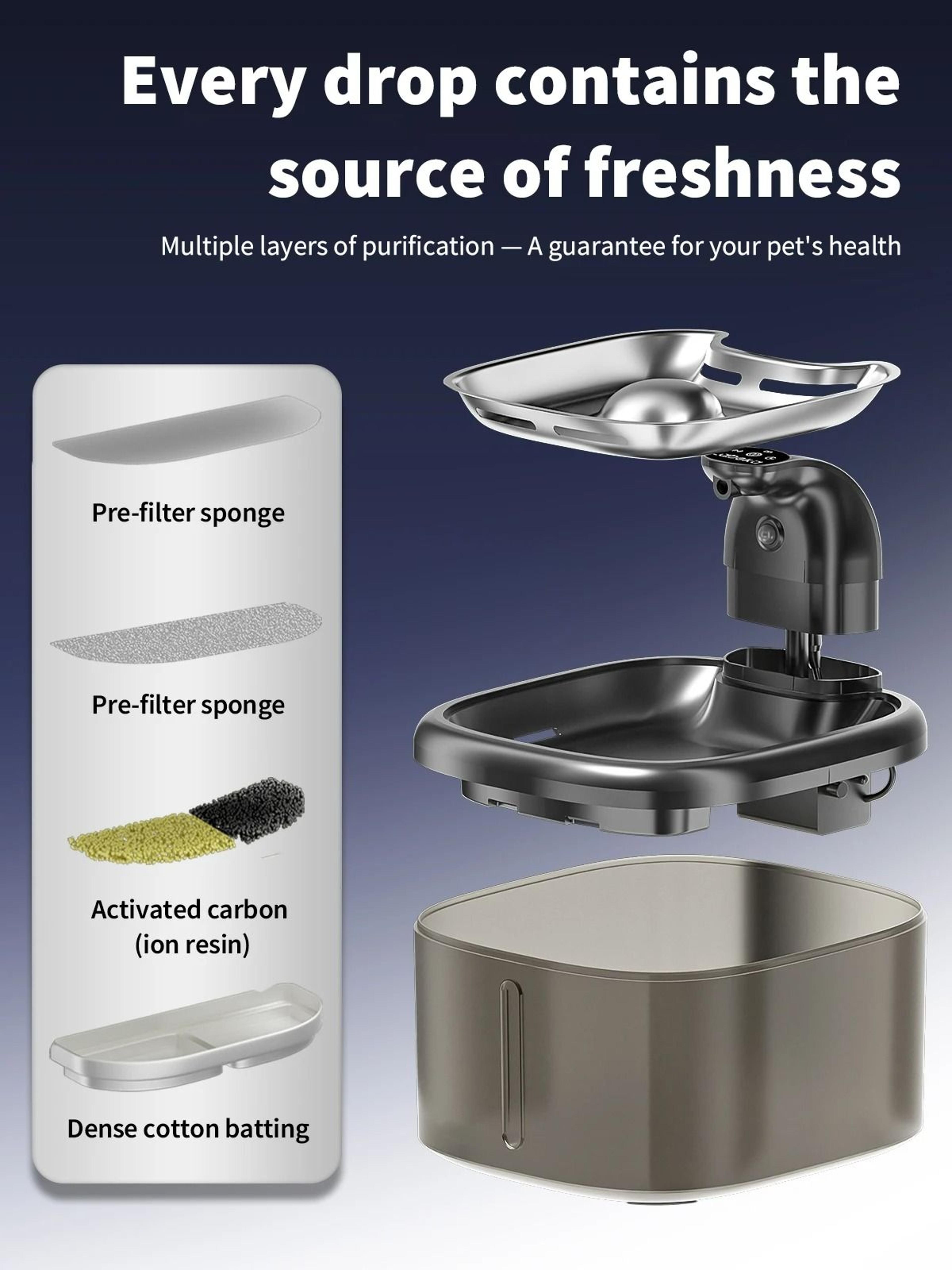 Wireless 35L Cat Water Fountain With Stainless Steel Tray And Motion Sensor 4