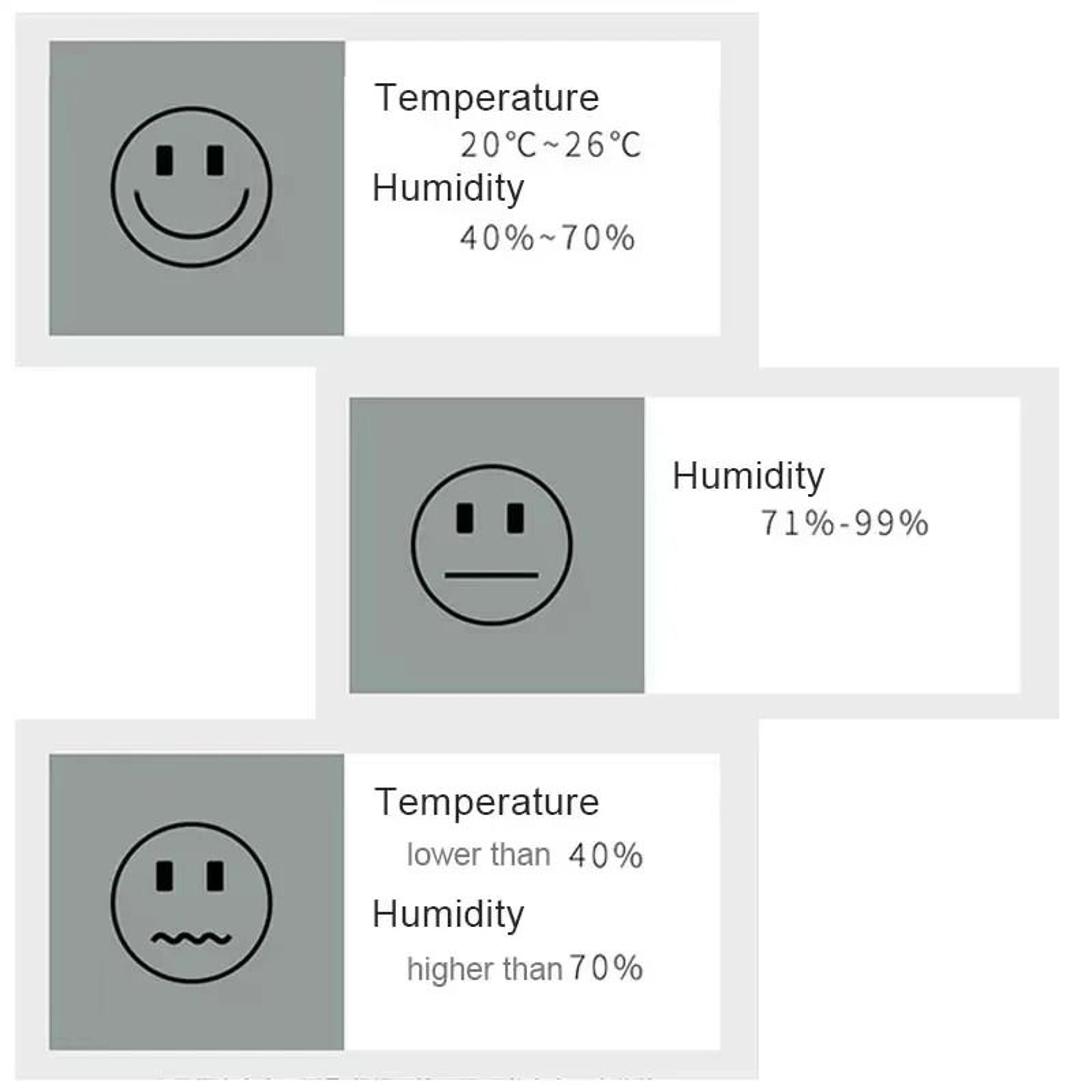 Digital LCD Temperature  Humidity Monitor 5