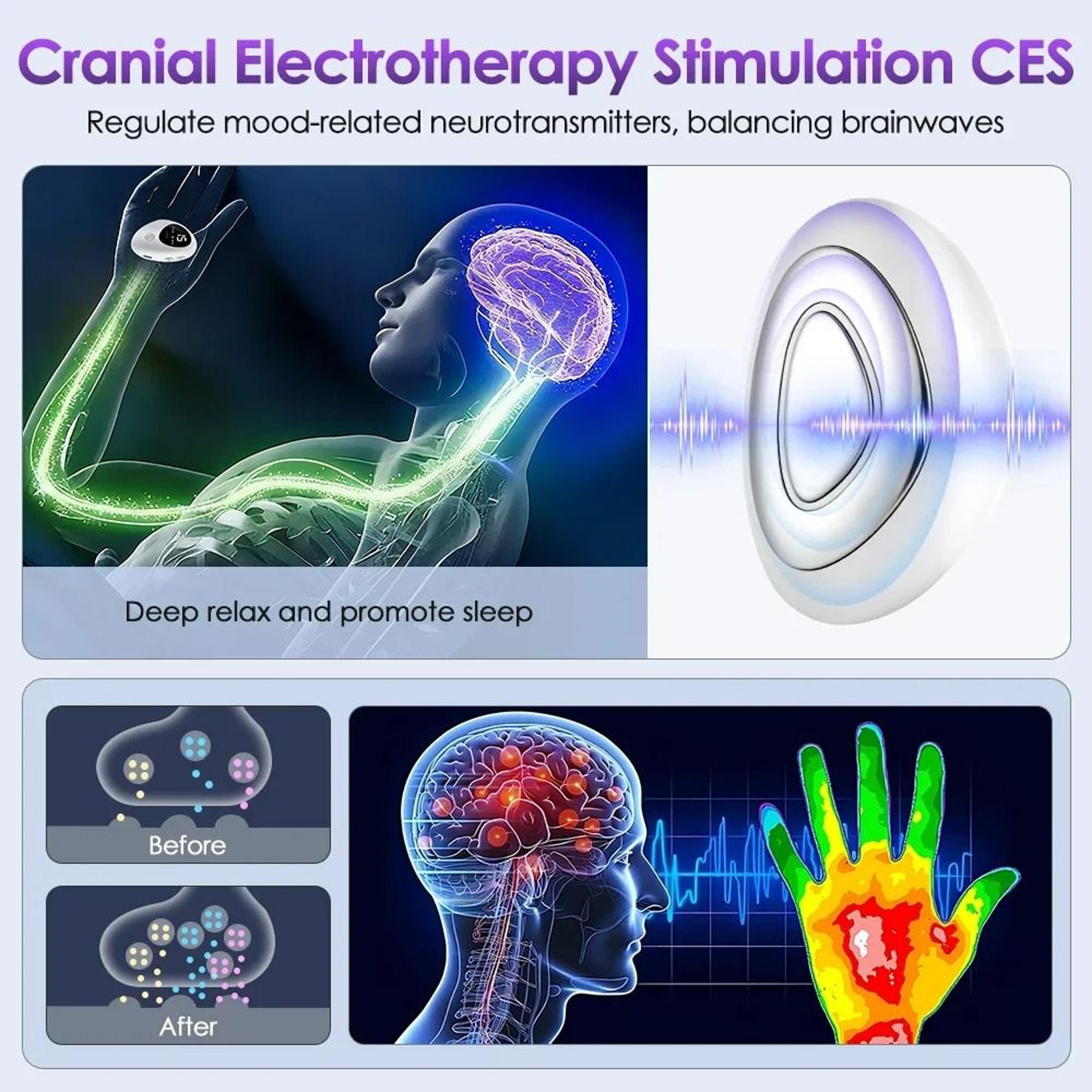Handheld Microcurrent Sleep Aid Device For Stress  Anxiety Relief 3