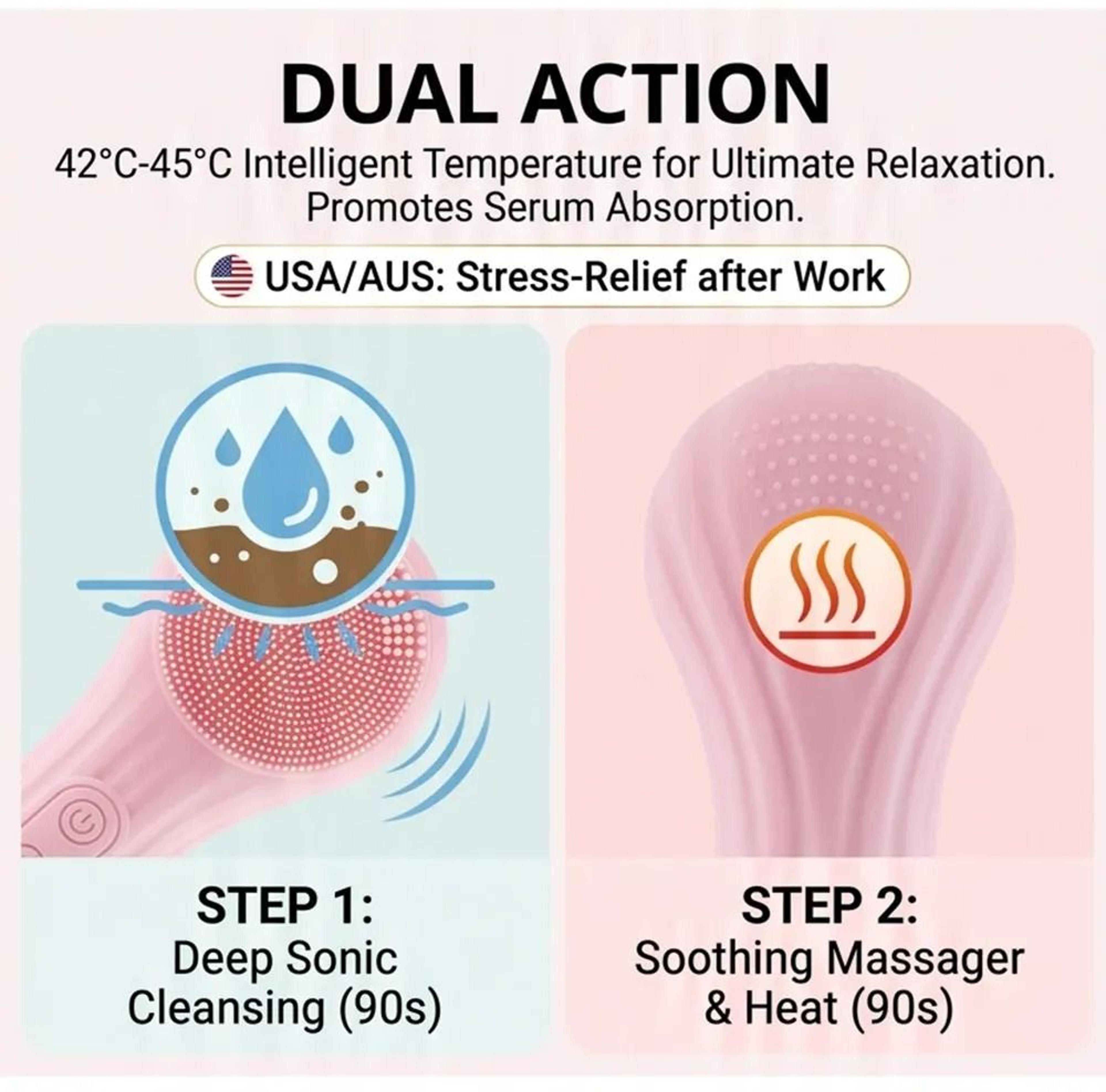 Silicone Electric Sonic Facial Cleanser Brush With Heat Massage 4