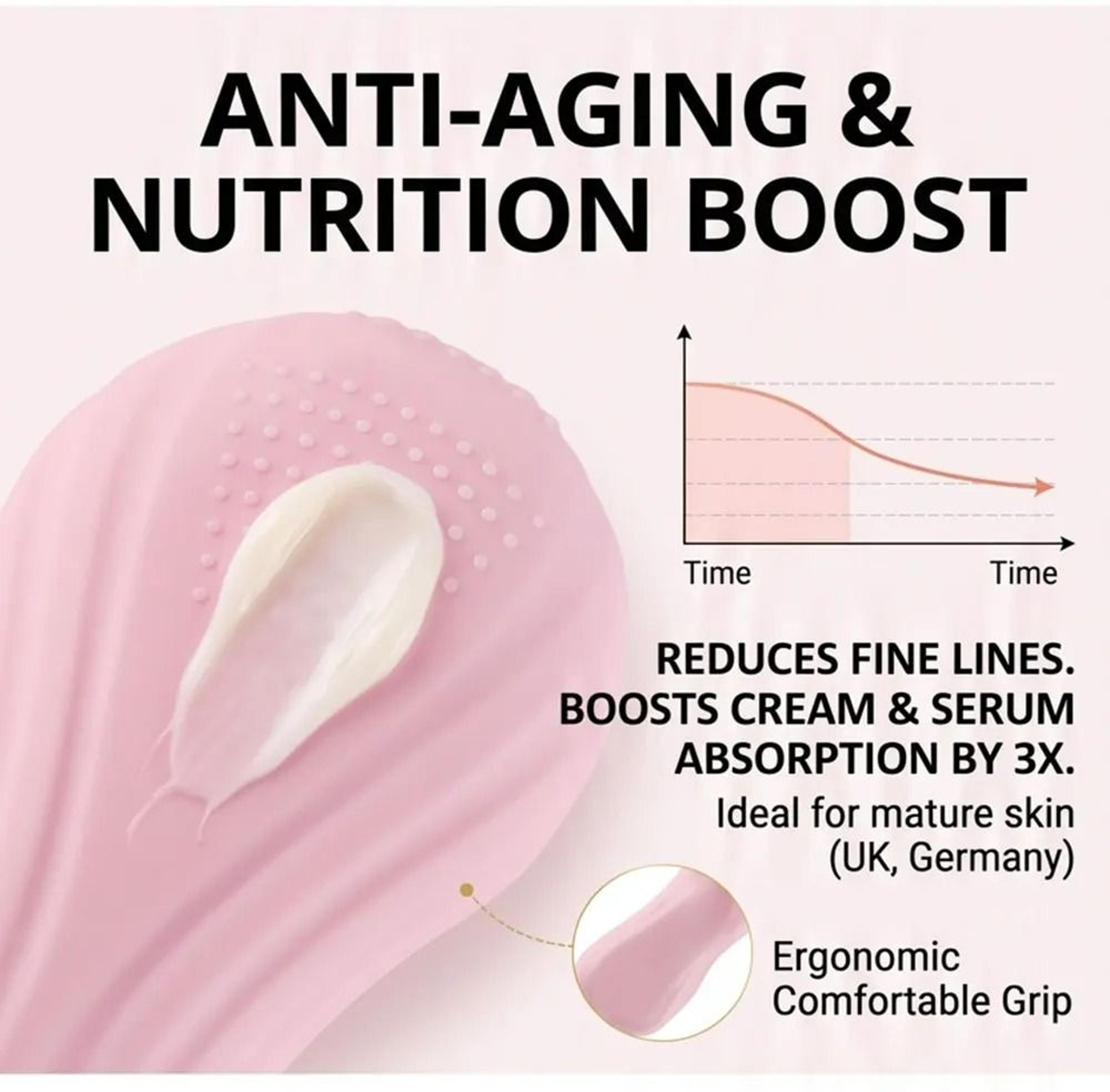 Silicone Electric Sonic Facial Cleanser Brush With Heat Massage 5