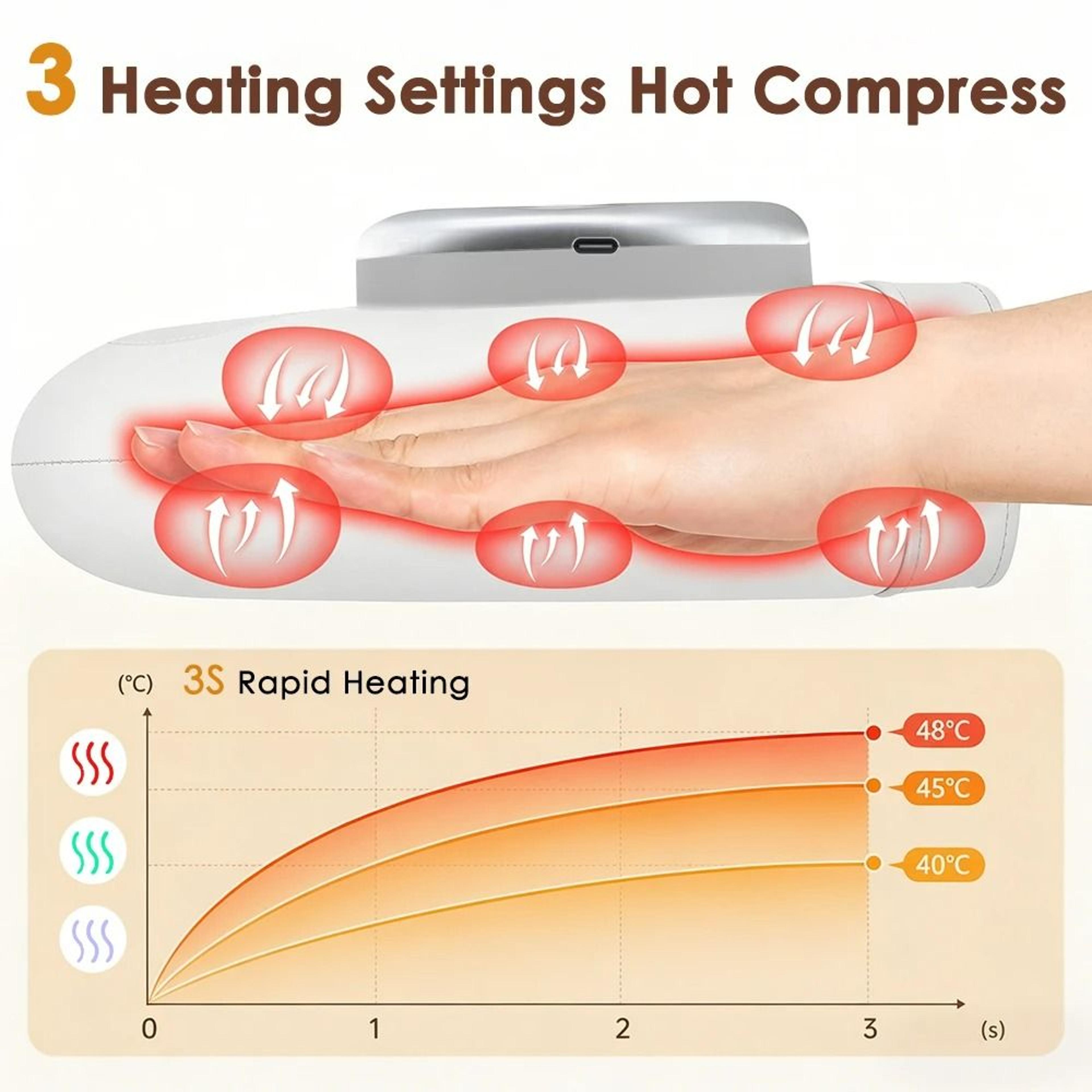 Hot Electric Air Compression Hand Massager With Heat  Shiatsu Finger Relaxation 4