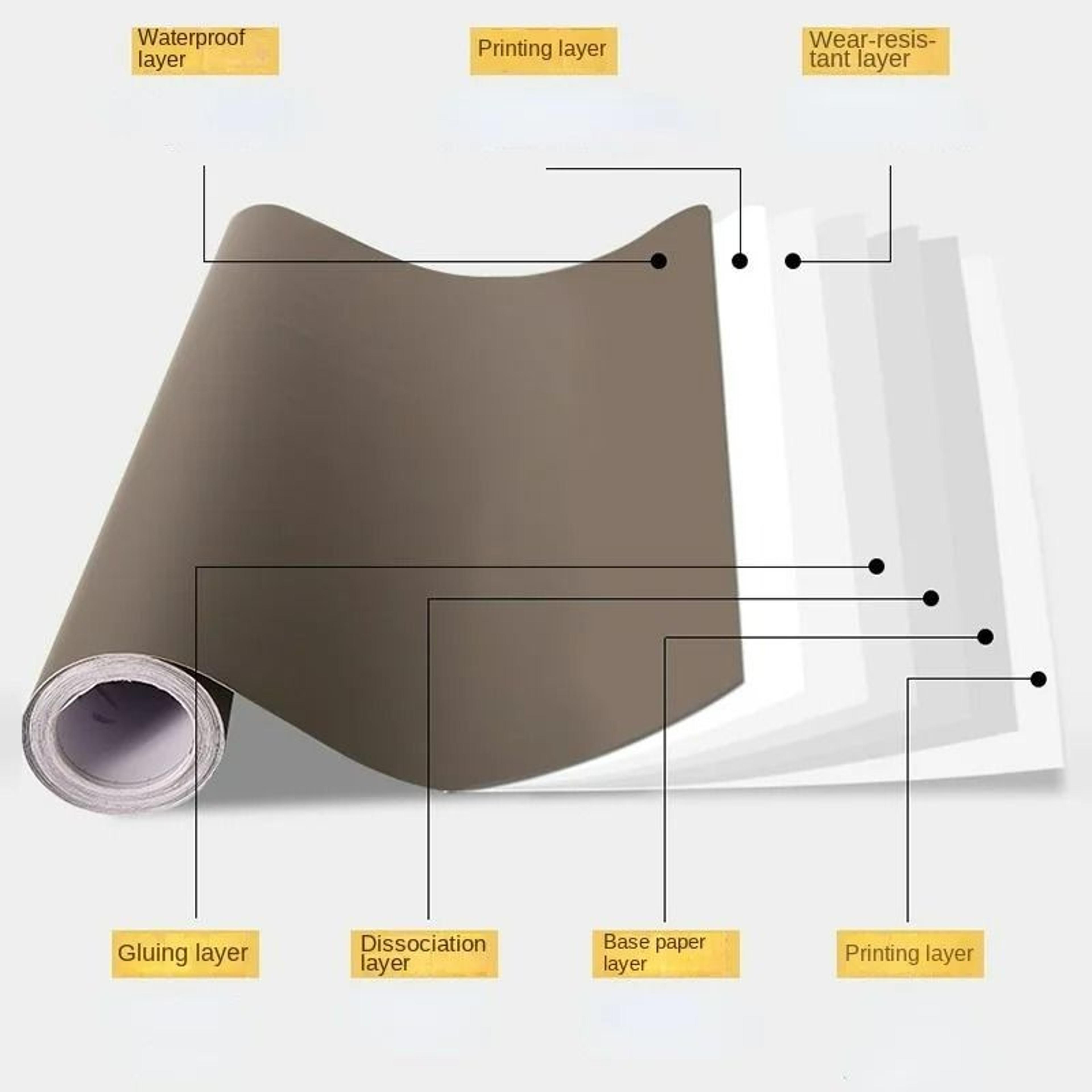 SkinFeel UltraSmooth Thick Waterproof PVC Vinyl Film 4