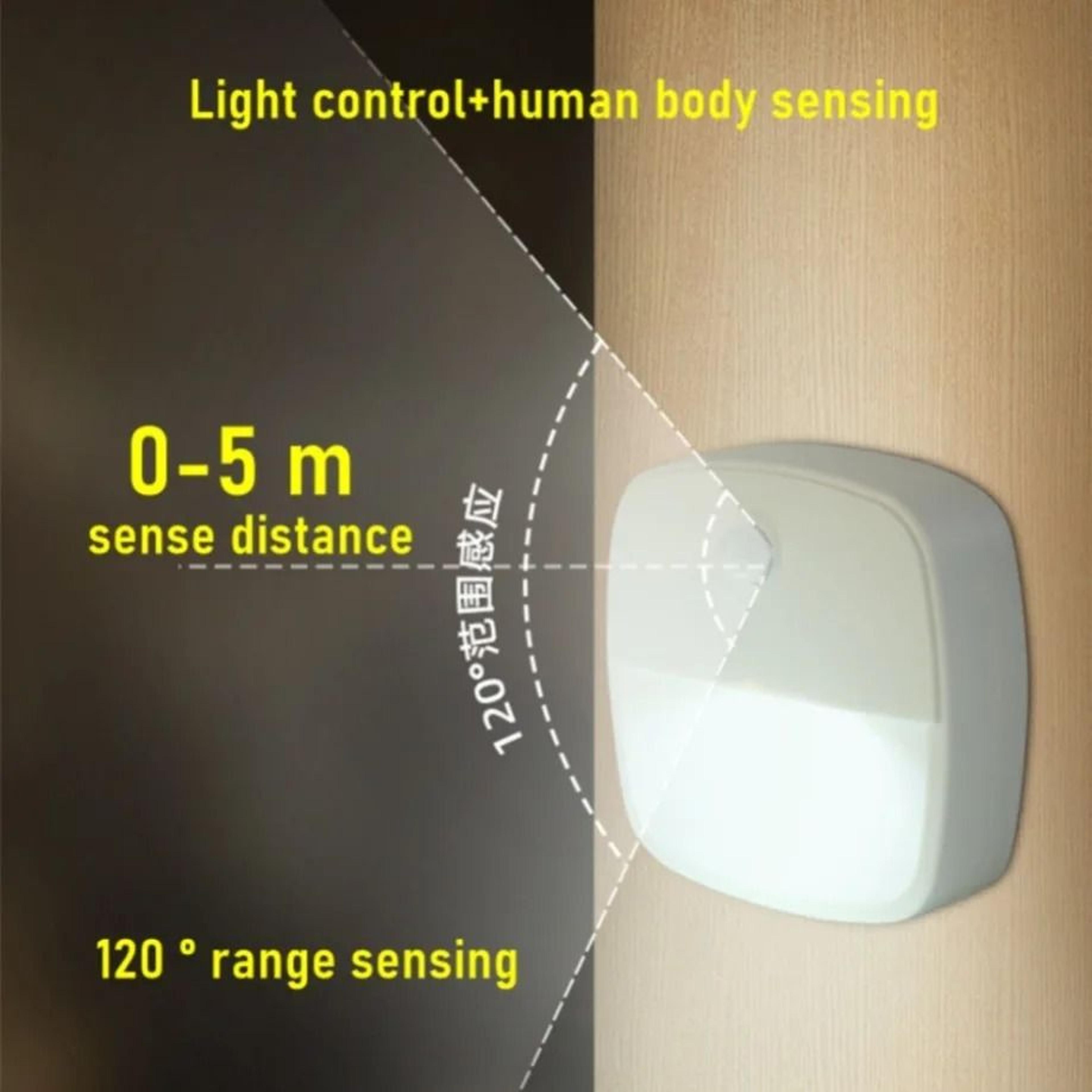BatteryPowered Wireless Motion Sensor LED Night Light 2