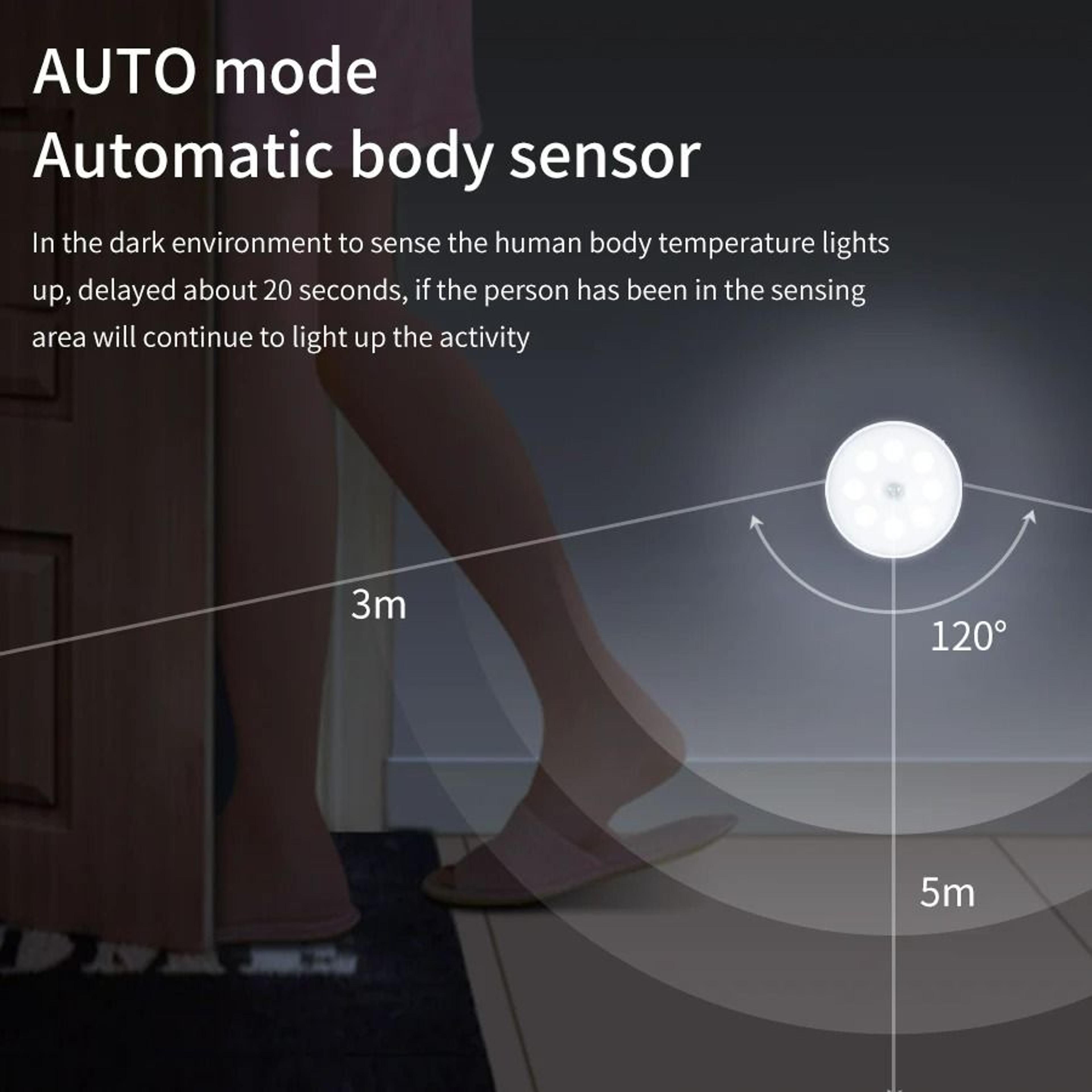 4Pack USB Rechargeable Motion Sensor LED Night Lights 1