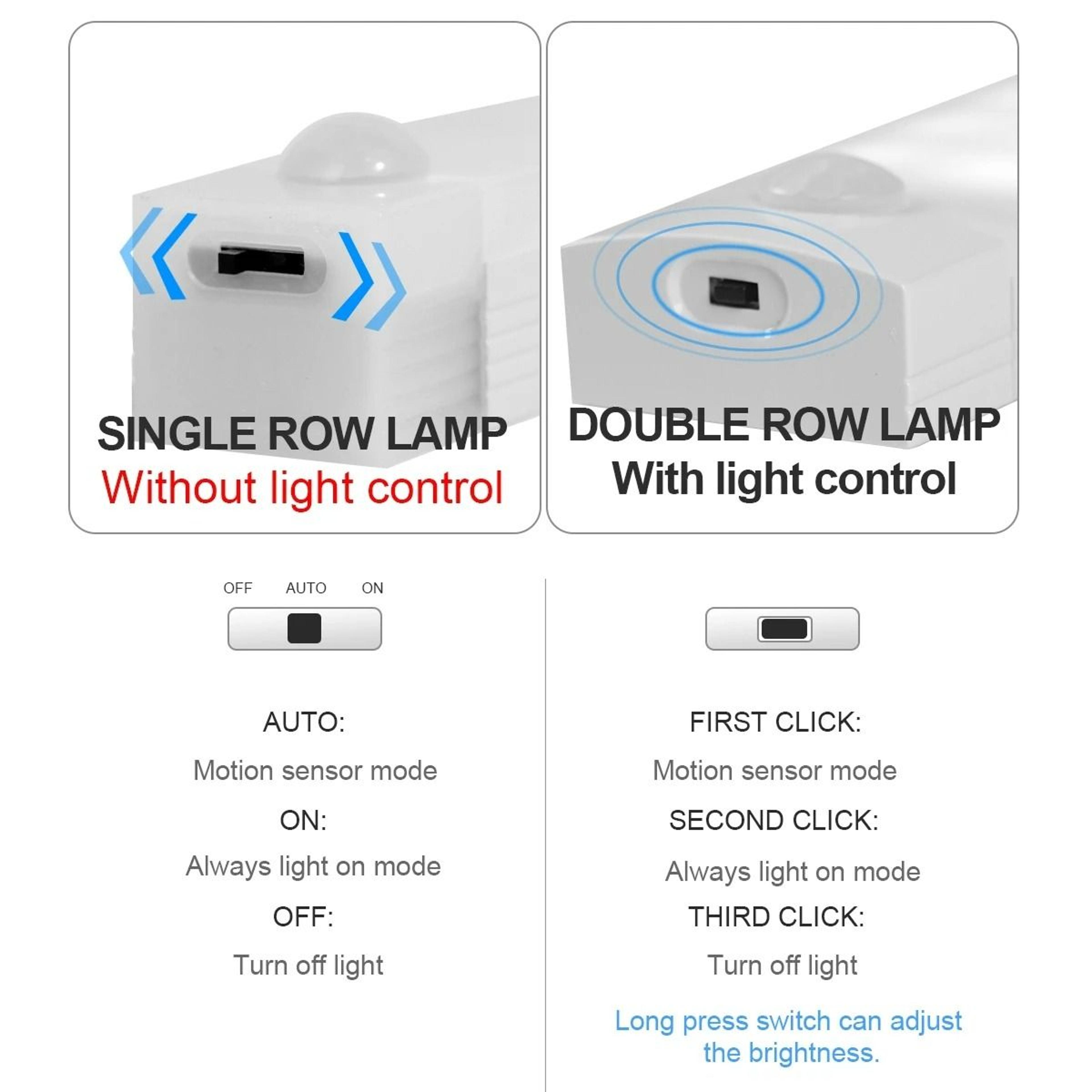 Wireless Motion Sensor LED Cabinet  Closet Light Bar 5