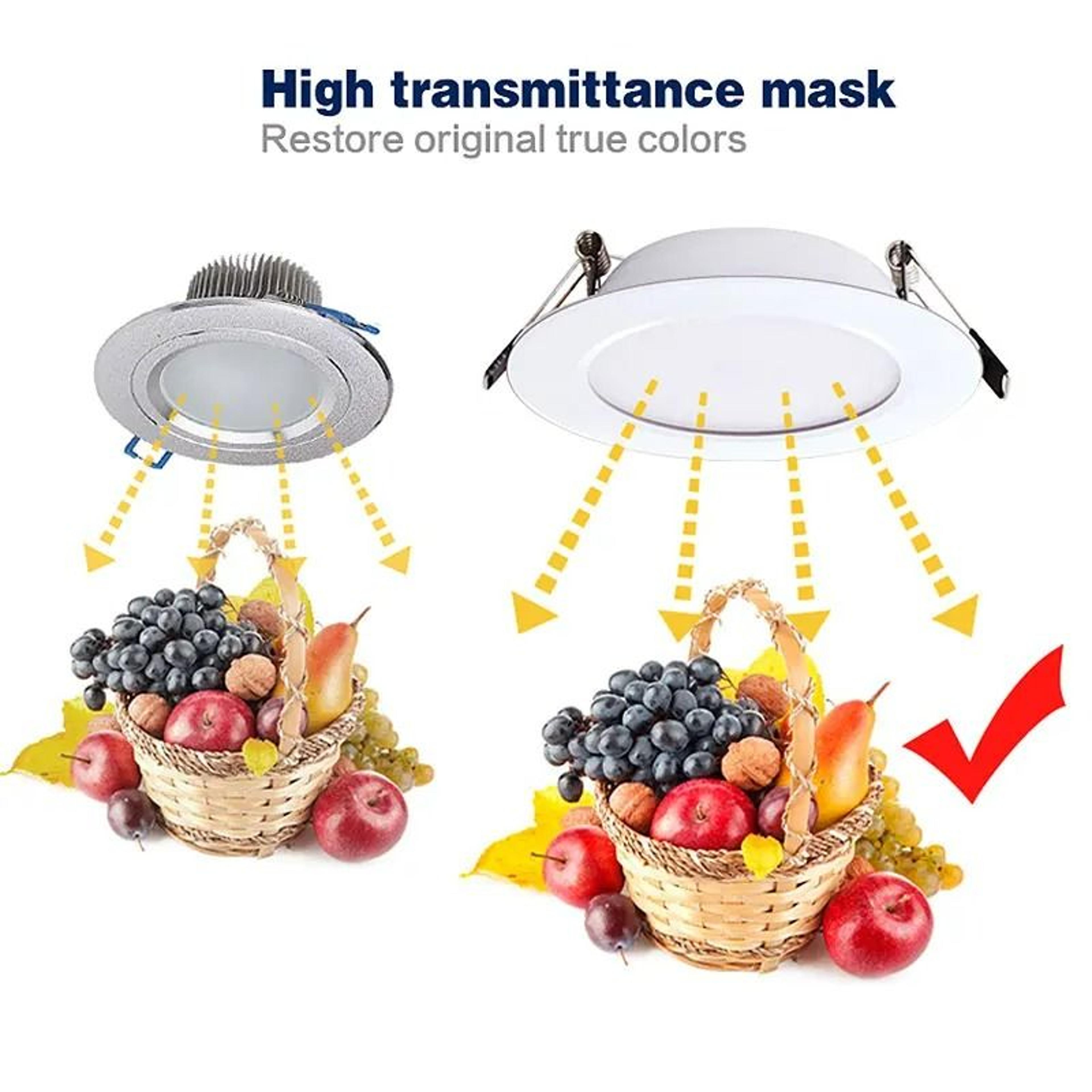 Dimmable Waterproof Recessed LED Spotlight 3
