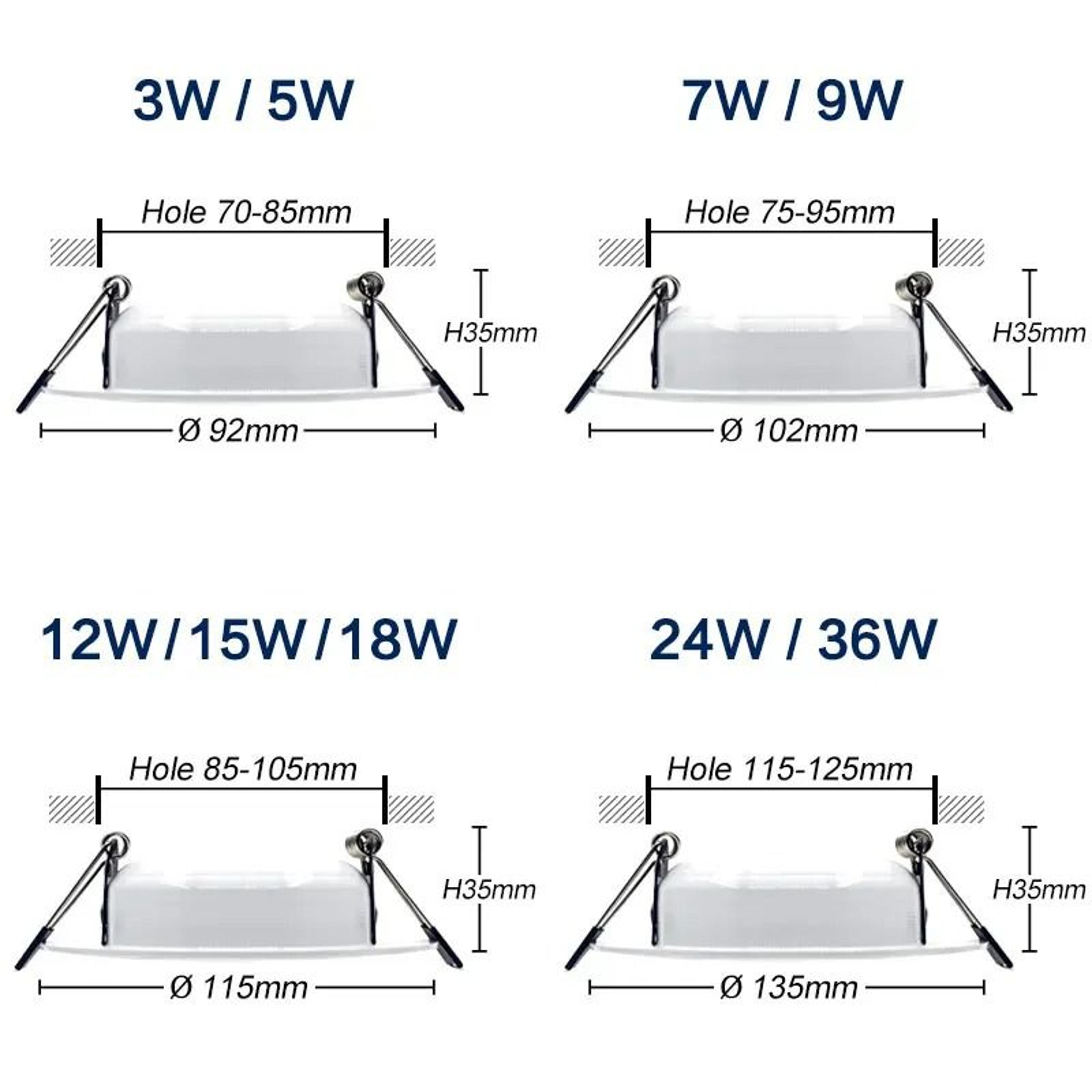 Dimmable Waterproof Recessed LED Spotlight 1
