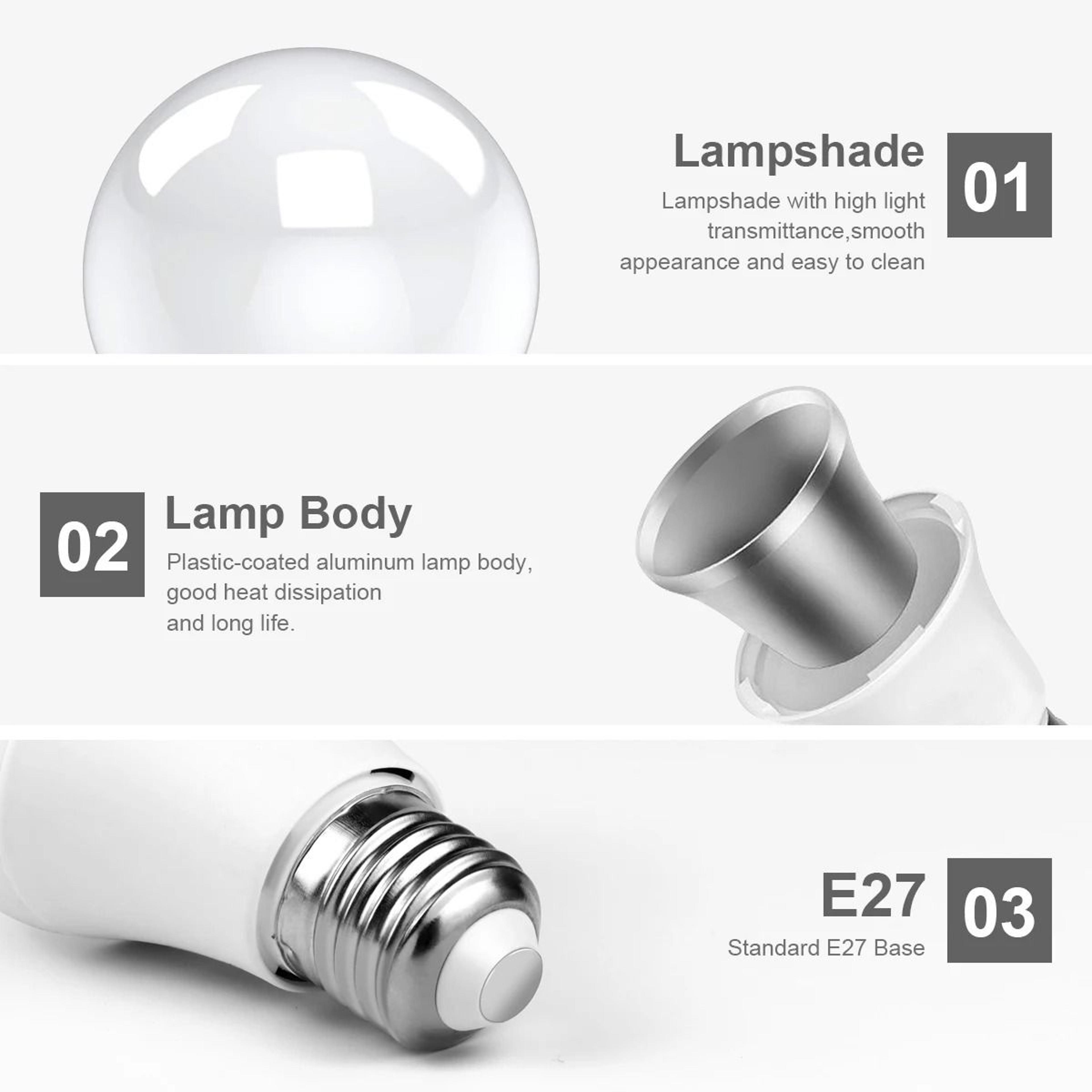 E27 12W Radar Motion Sensor LED Globe Light Bulb 3