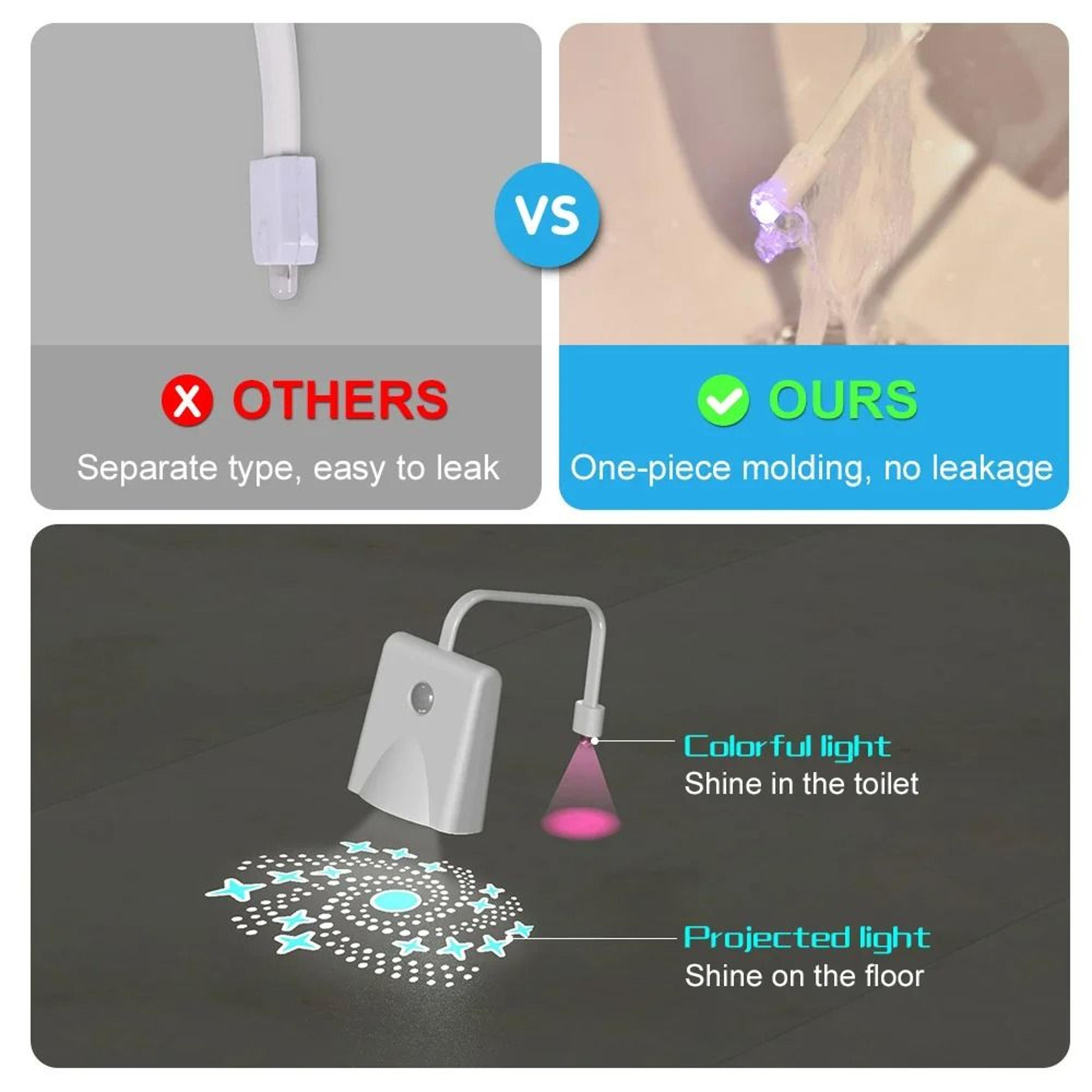 Rechargeable Motion Sensor Toilet Night Light With Floor Projection 3