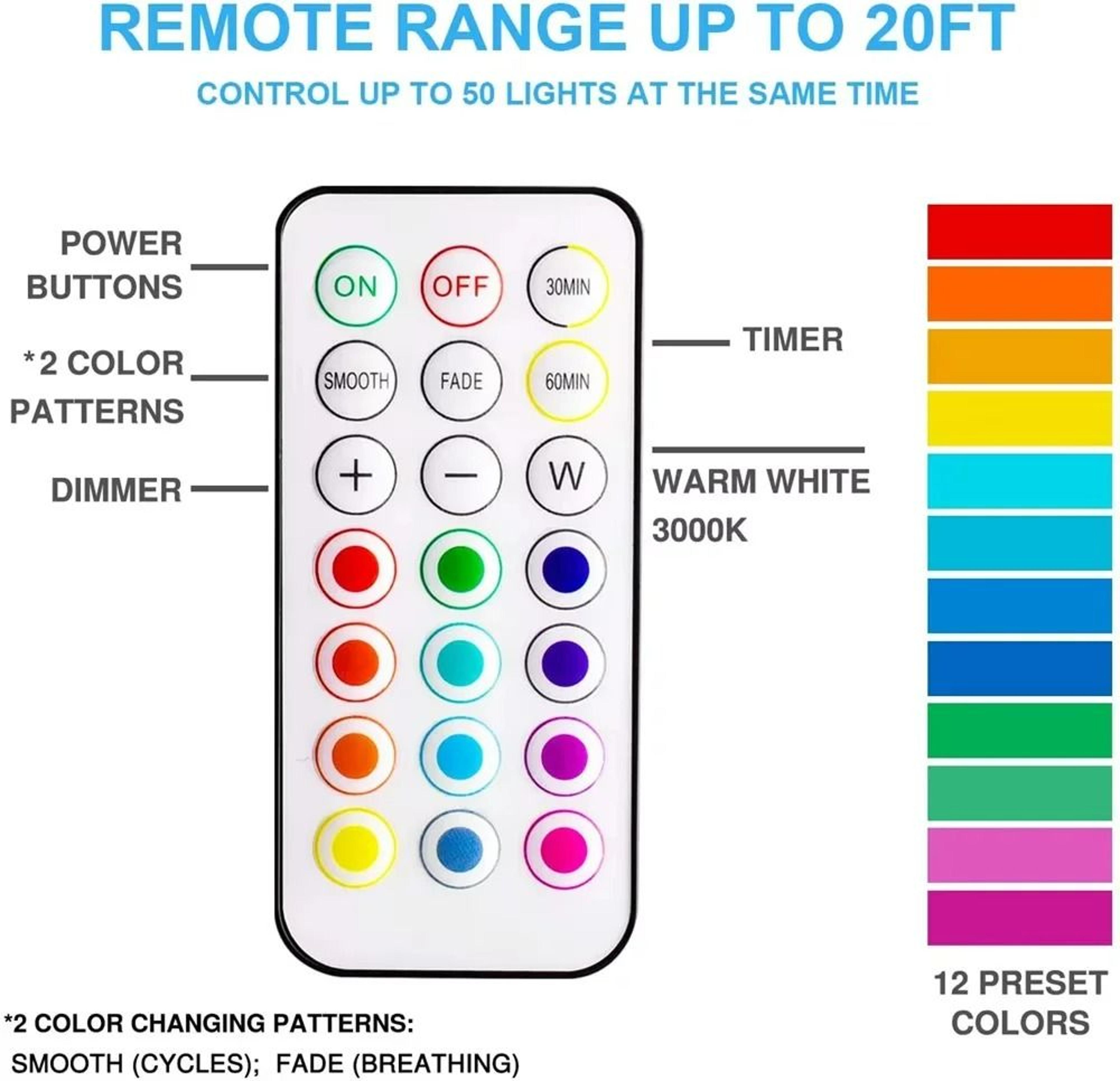 Wireless RGBW LED Puck Lights With Remote Control 3