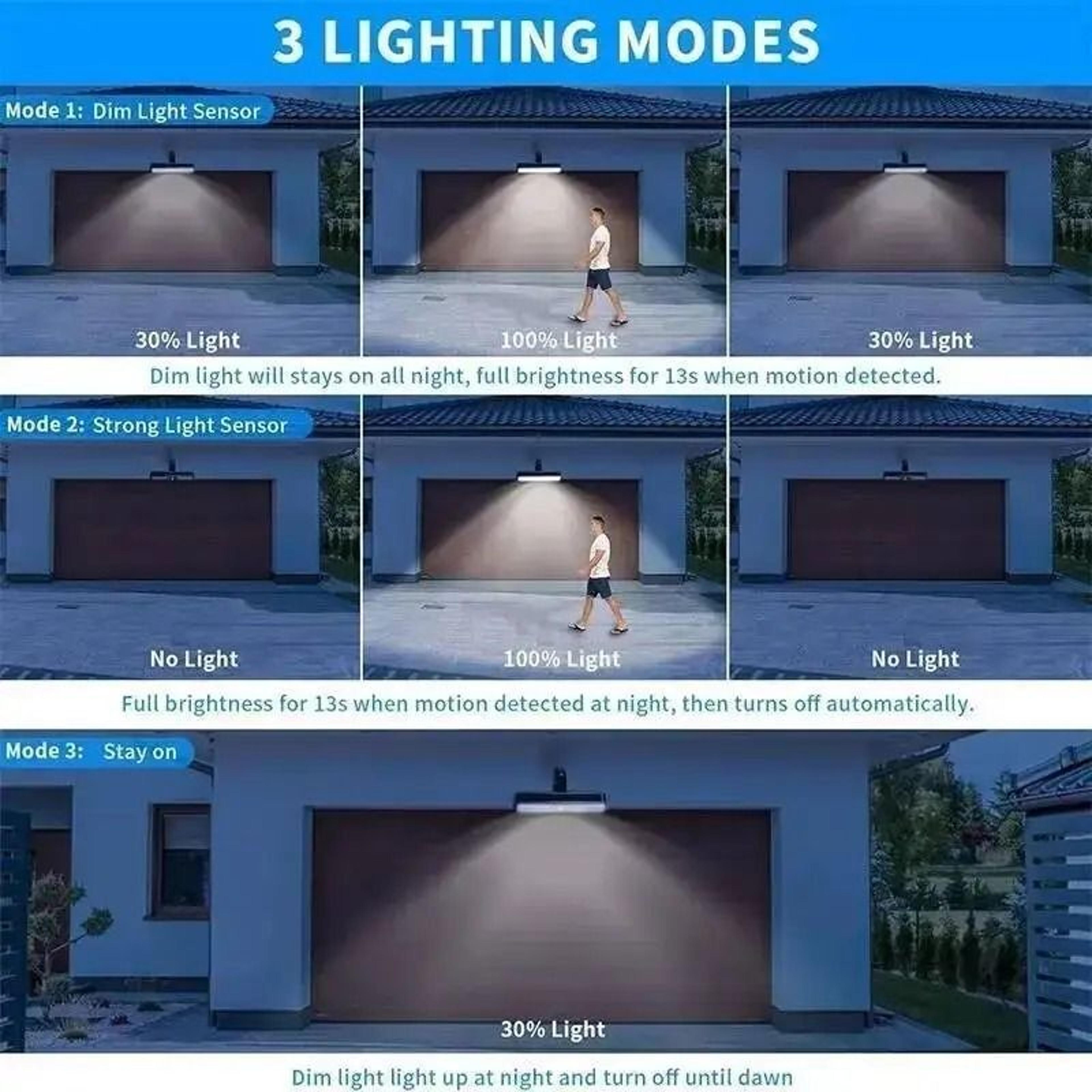 Solar Motion Sensor Outdoor ClipOn Light Waterproof Security Wall Lamp 1