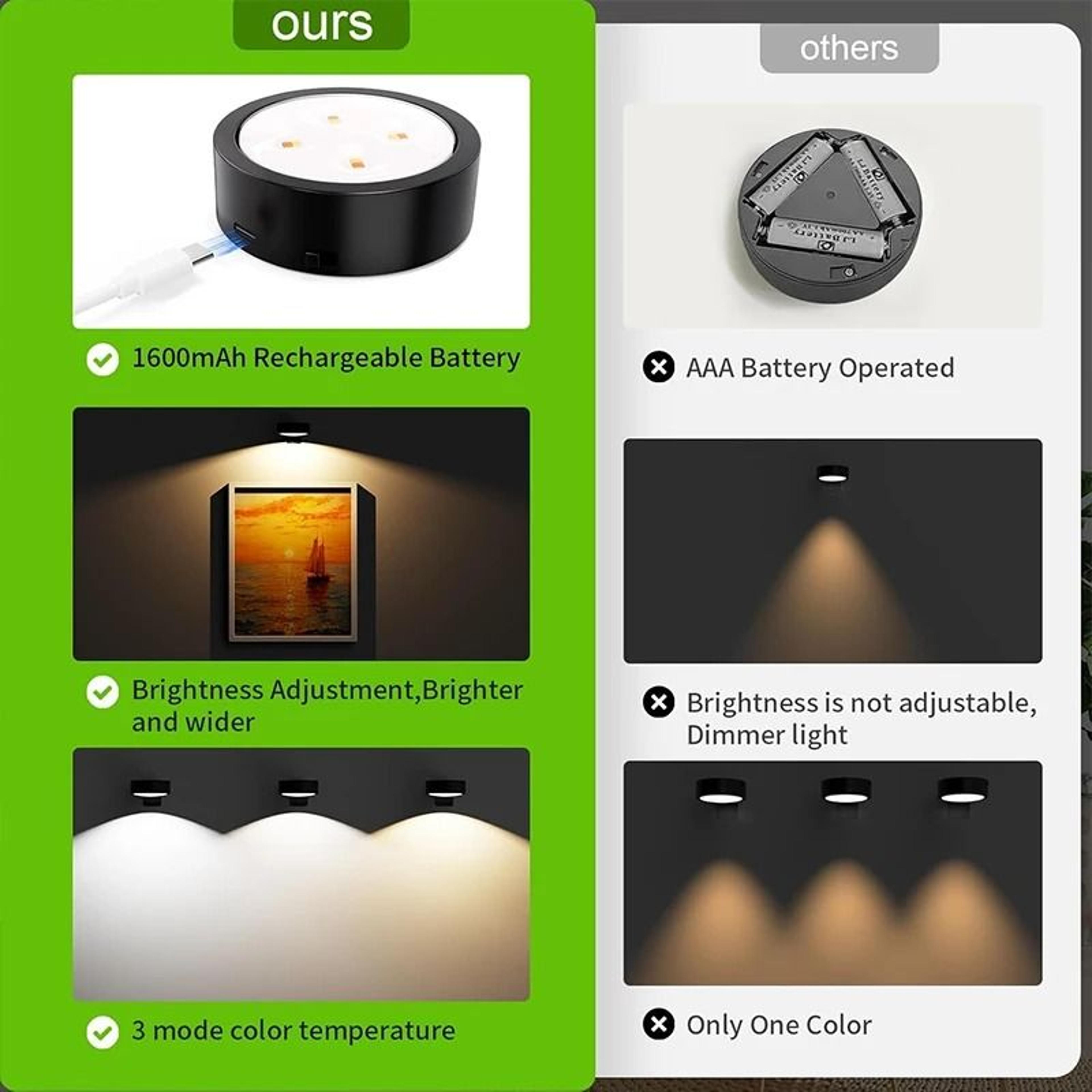 Rechargeable Wireless LED Picture  Frame Light 5