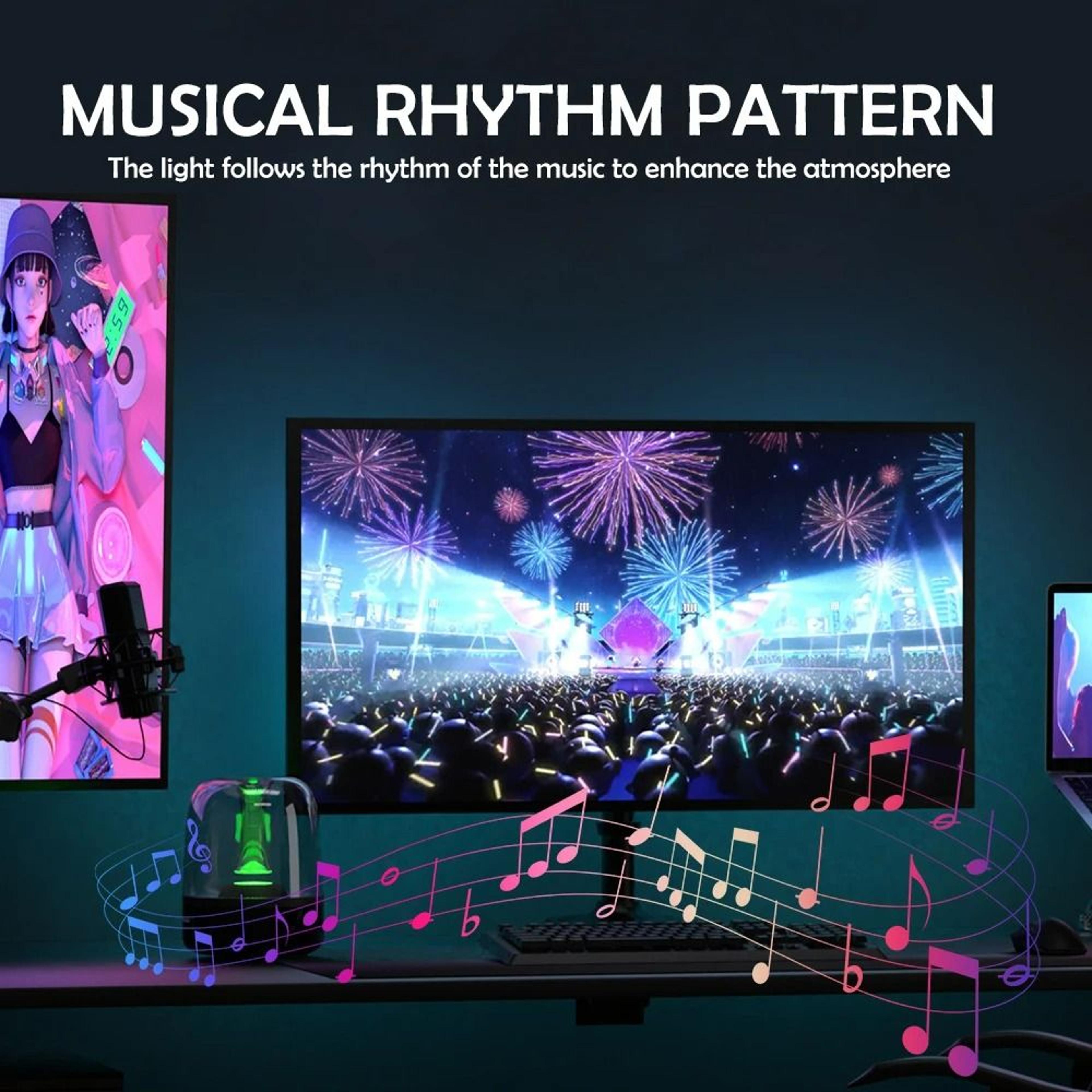 PC Monitor RGB DisplaySync Atmosphere LED Strip Light 5