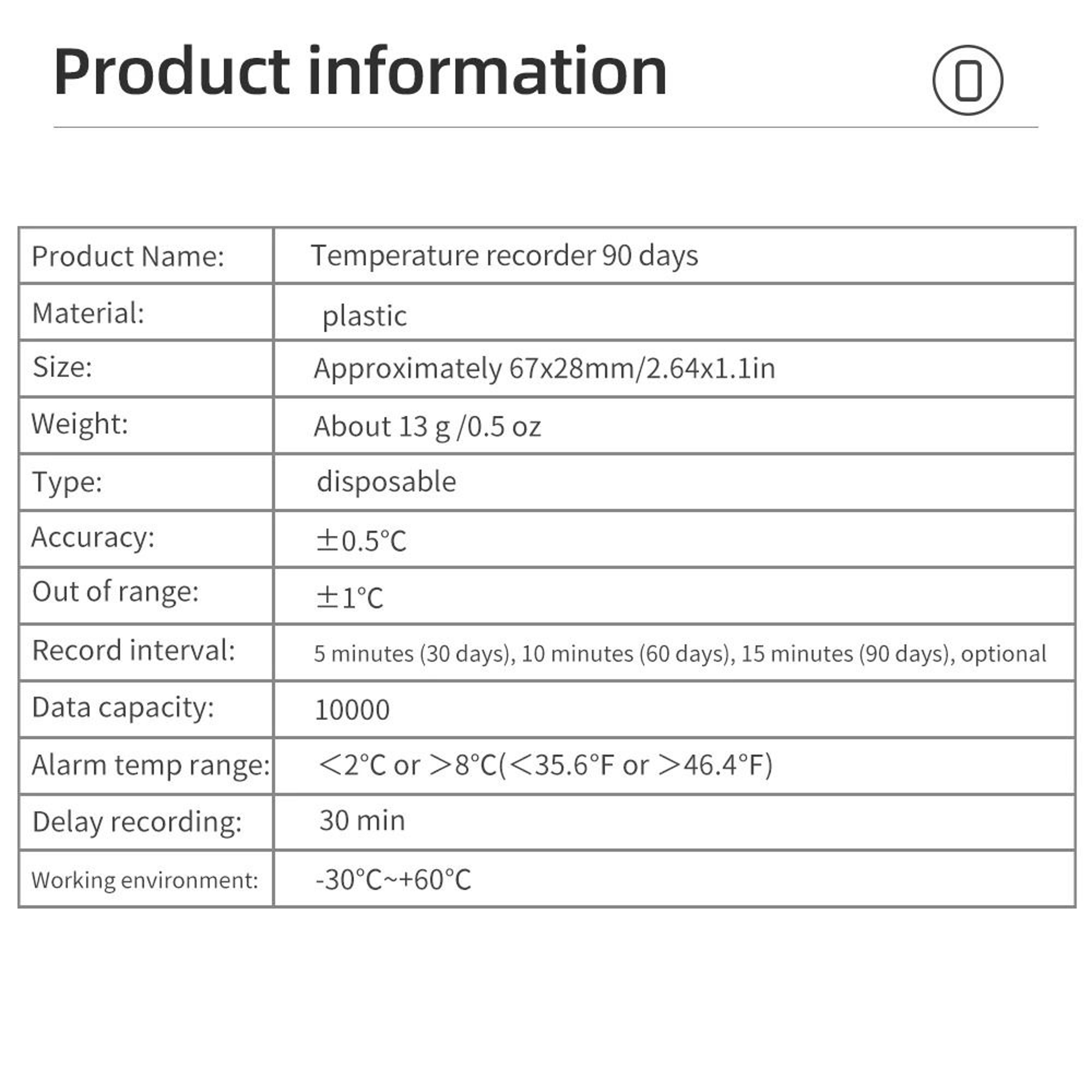 SingleUse USB Temperature Data Logger 5Pack 5