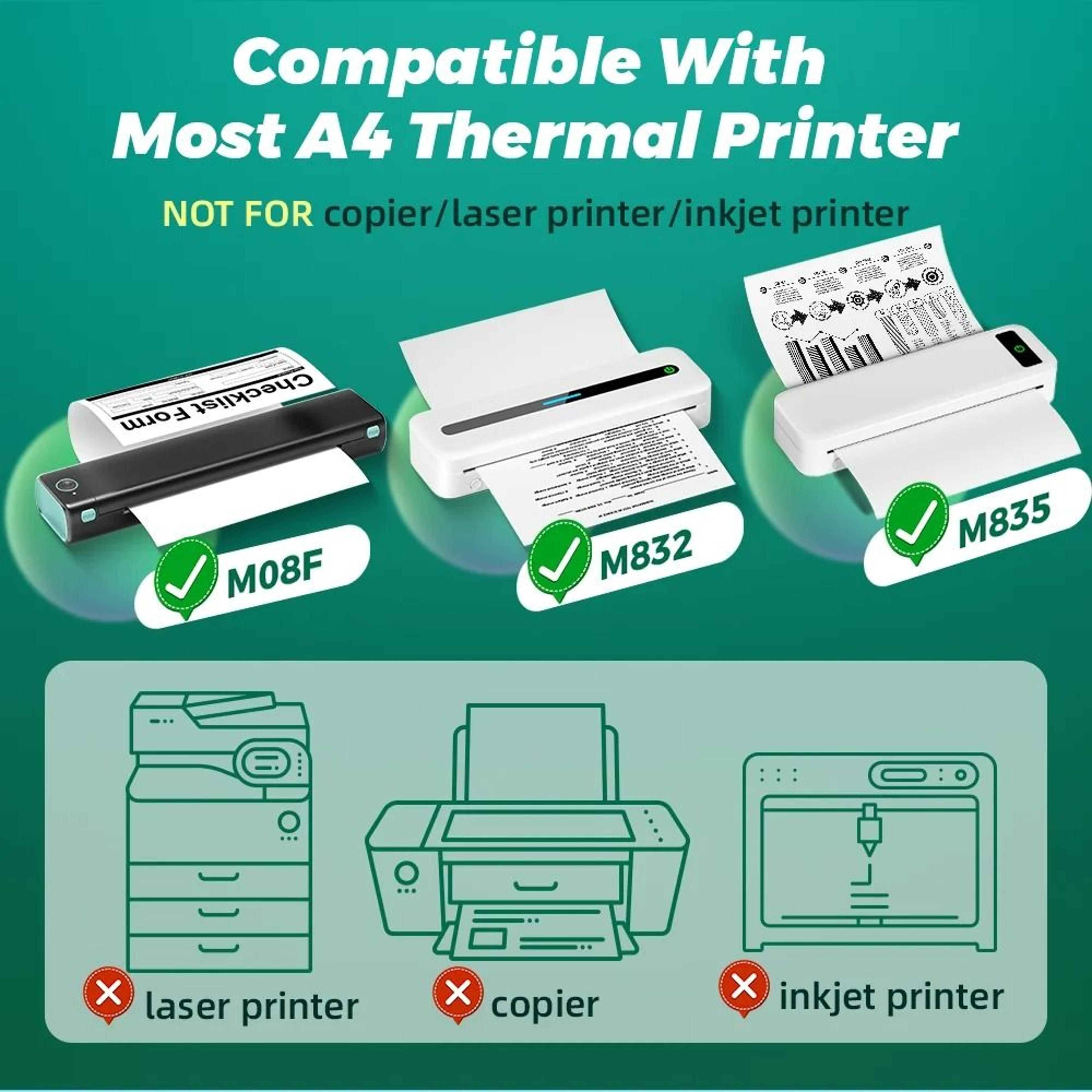 QuickDrying A4 Thermal Paper Rolls 1