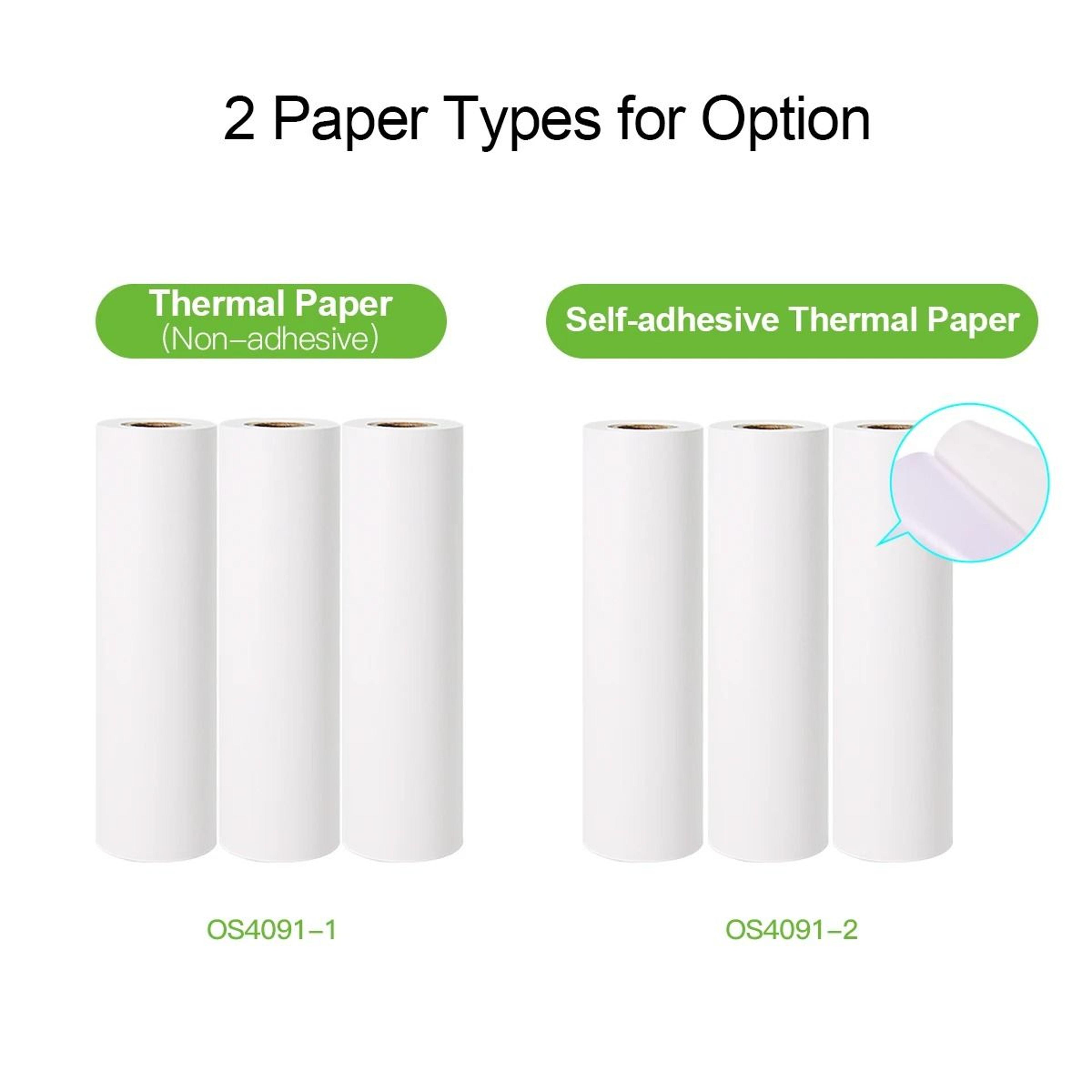 3 Rolls Poooli 110mm X 30mm White Thermal Paper Roll 10Year Archival 1
