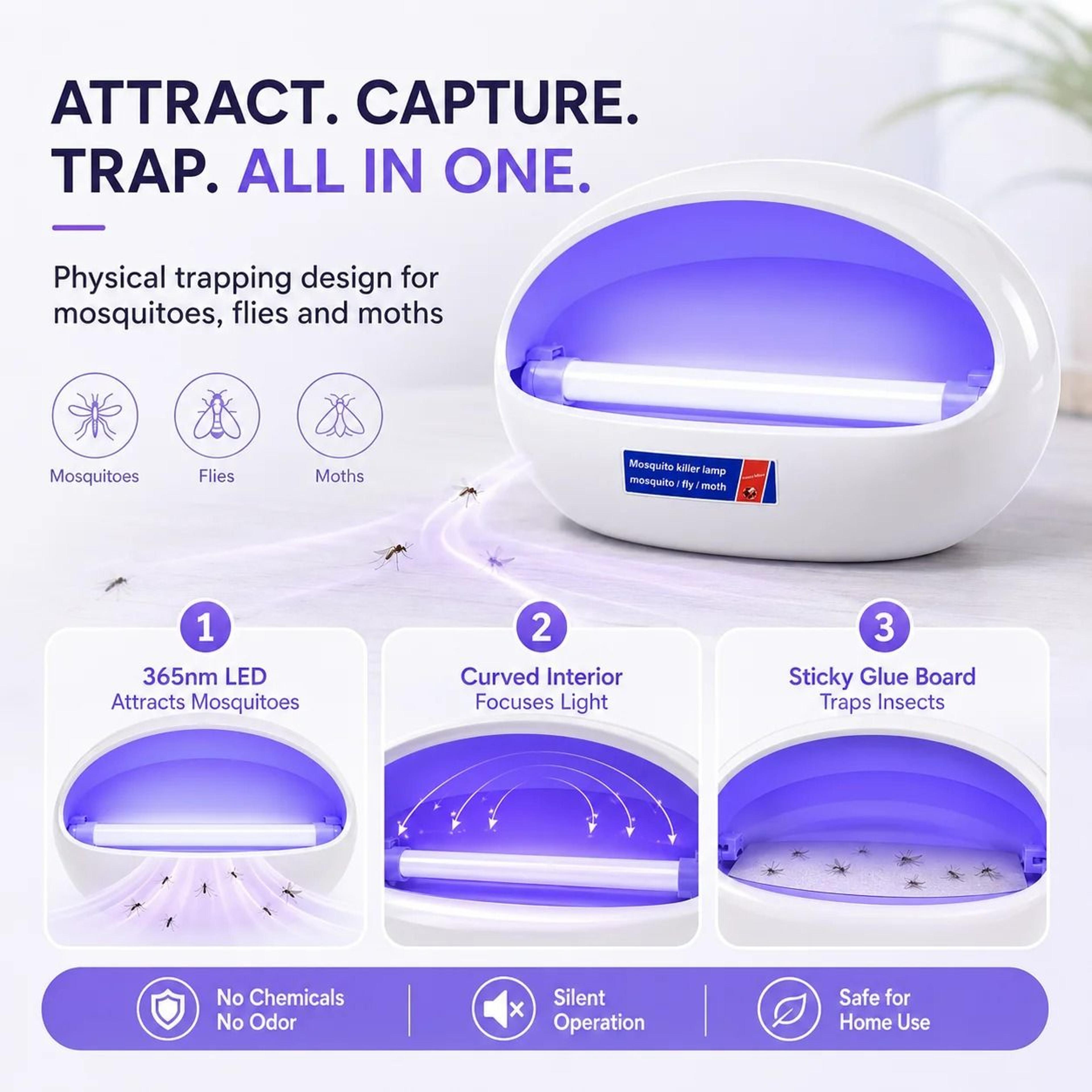 WallMounted Sticky Board Mosquito  Fly Killer Lamp 4W  8W 4