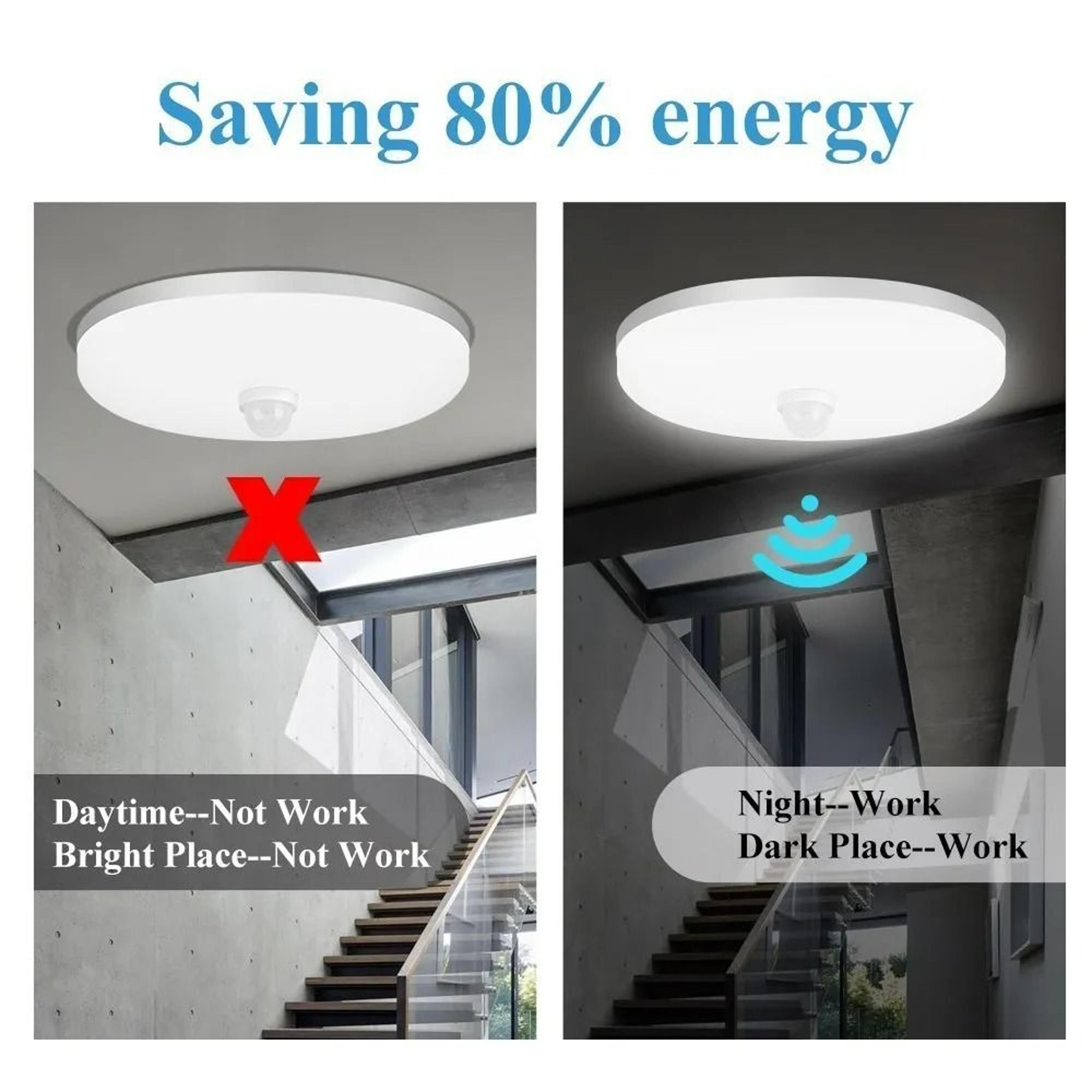 Motion Sensor LED Ceiling Light IP44 Waterproof Smart Night Lamp 3