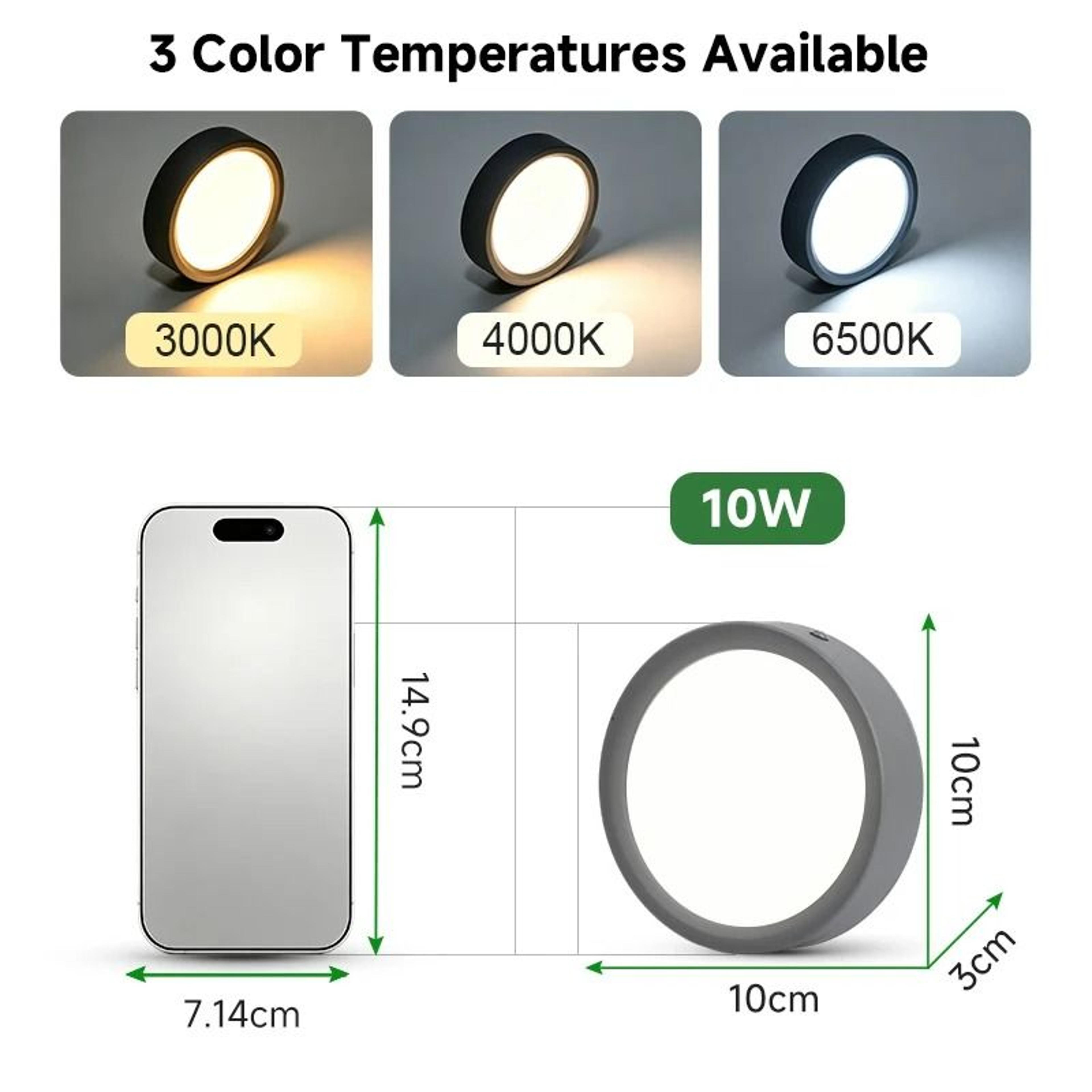 Surface Mounted LED Downlight 5W  10W  15W  25W Mini Ceiling Spotlight 19