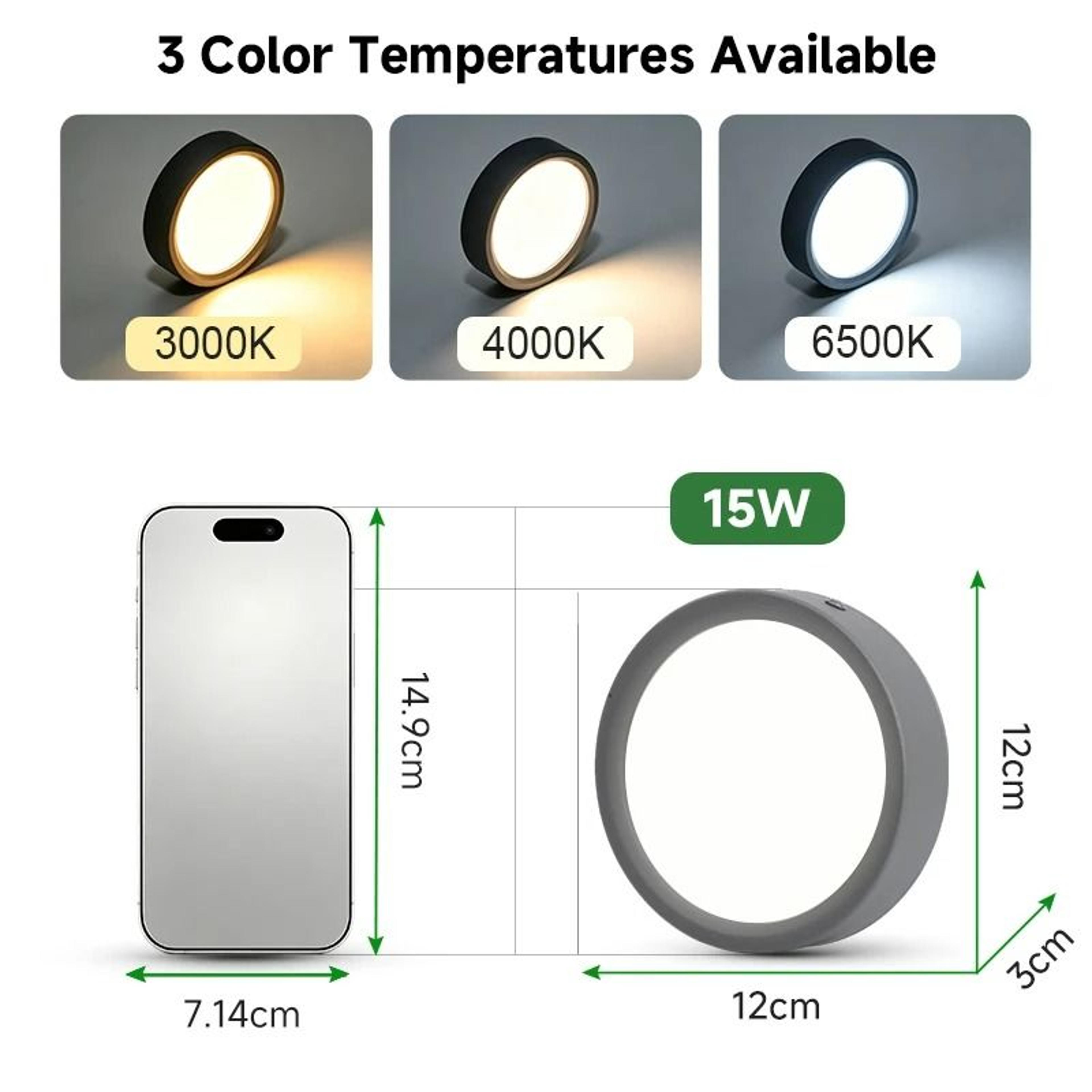 Surface Mounted LED Downlight 5W  10W  15W  25W Mini Ceiling Spotlight 20