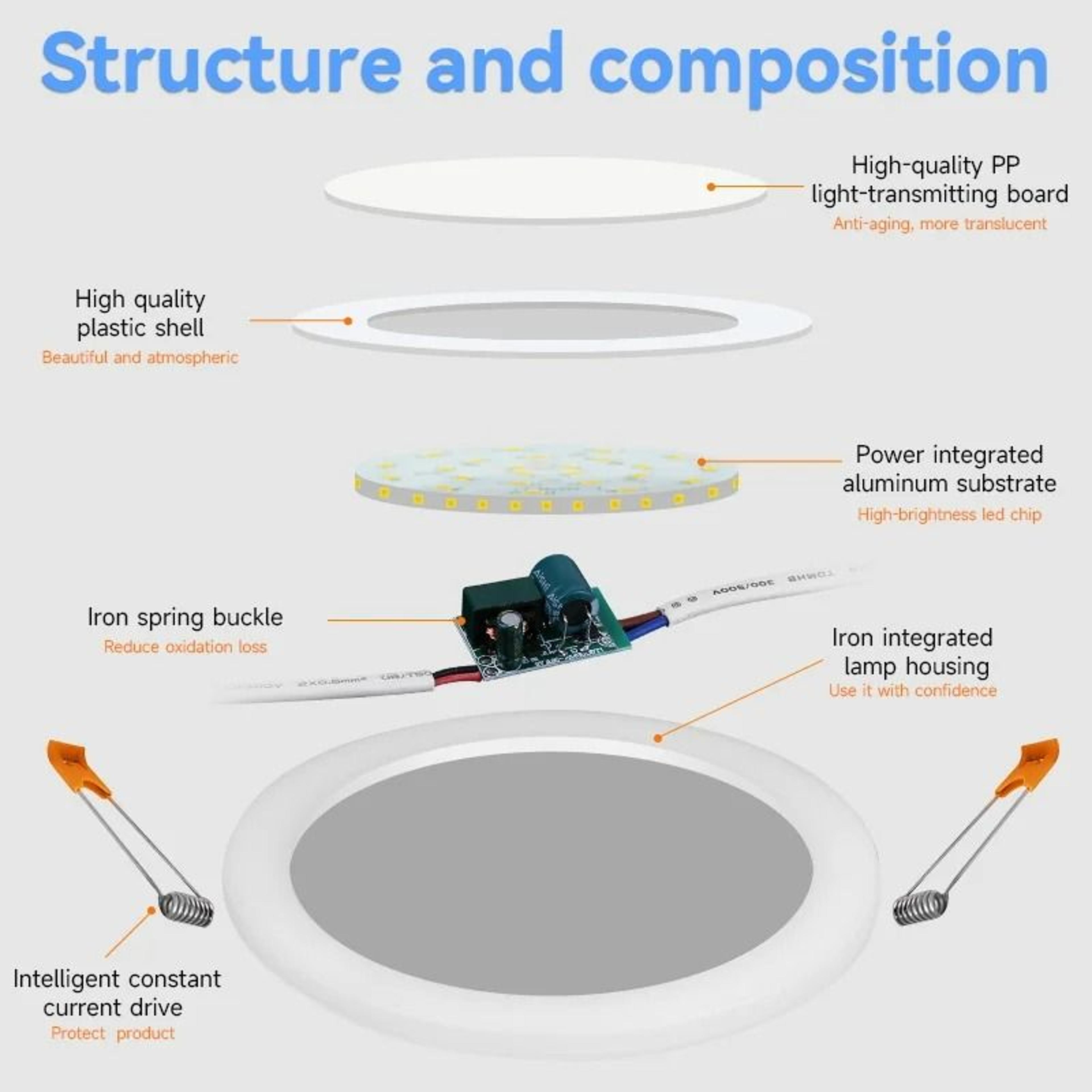 Modern DualColor LED Ceiling Downlight Blue  White Panel Spotlight For Home Decor Living Room  Bath 2