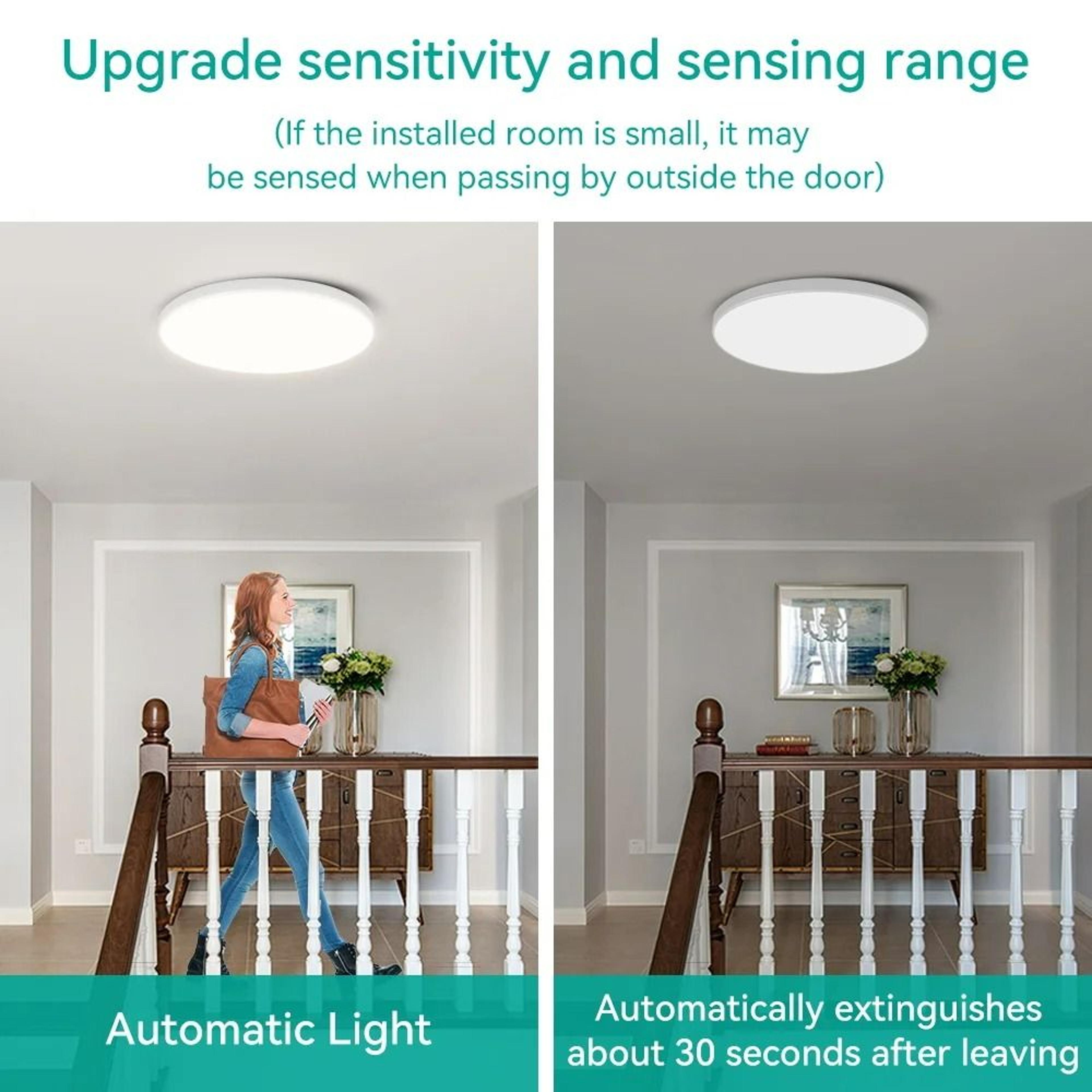 LED Radar Motion Sensor Ceiling Light 165265V Cold White Intelligent Panel Lamp For Hallway Aisle S 1