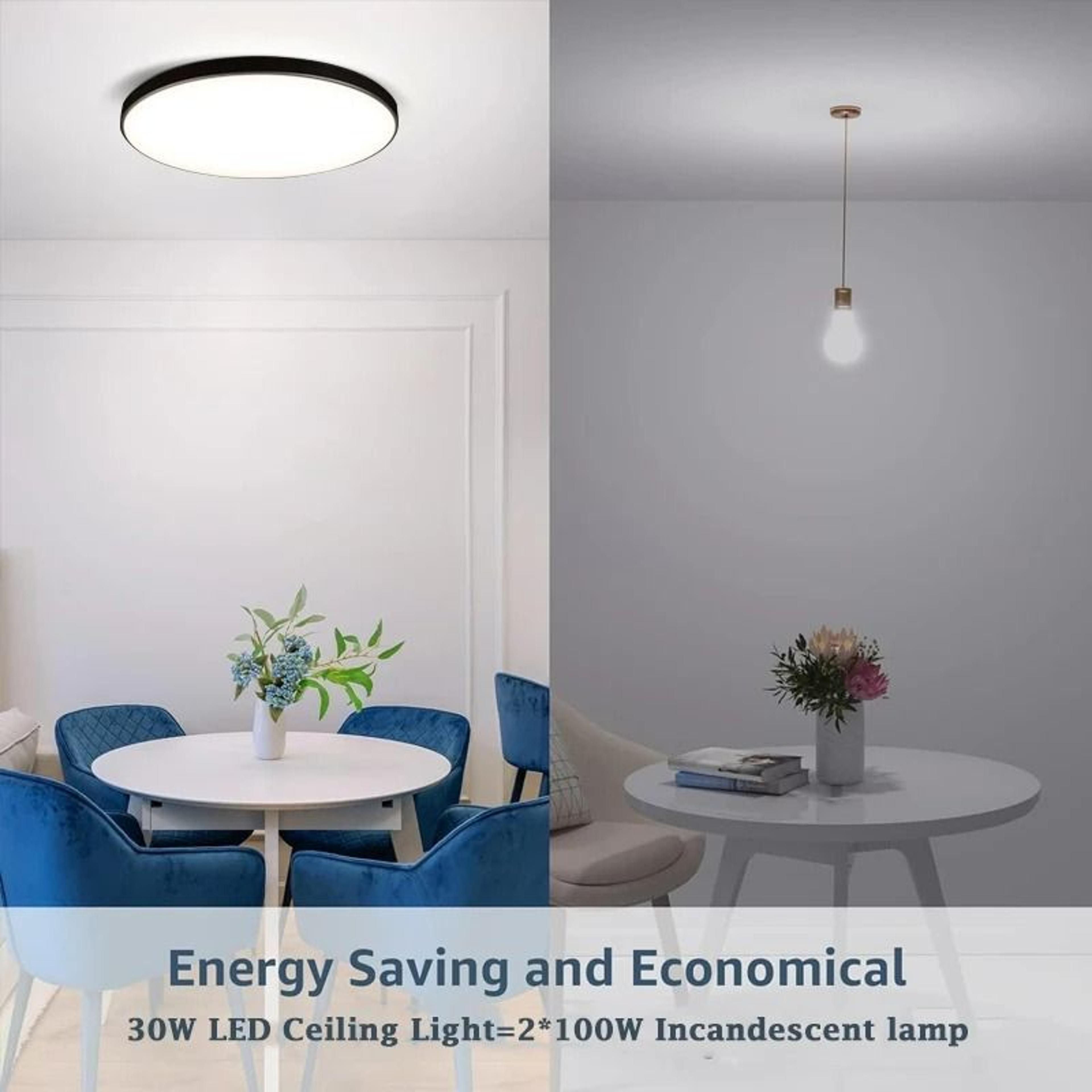 Modern Waterproof Round Flush Mount LED Ceiling Light 2
