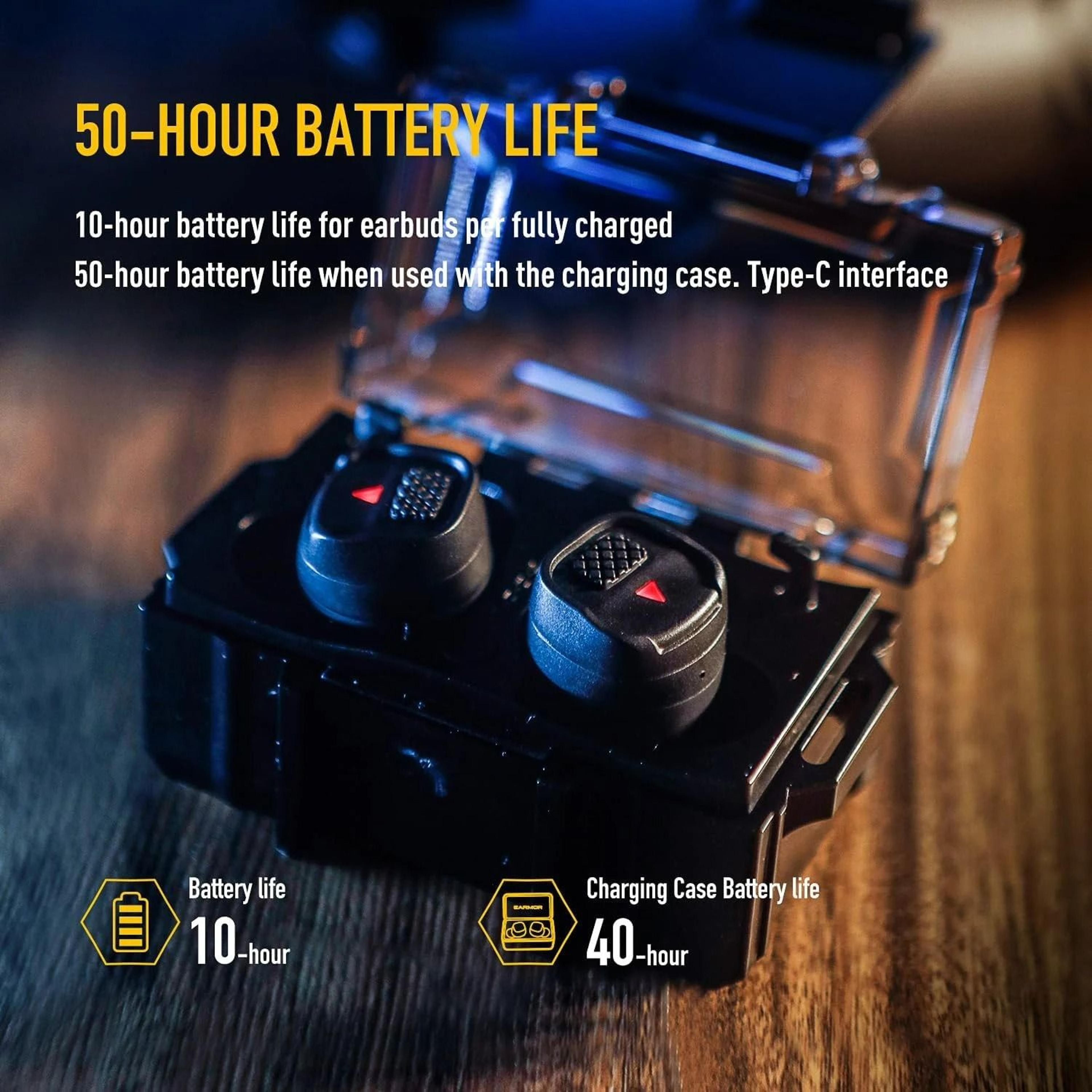 InEar Electronic Tactical Hearing Protection Earbuds With Bluetooth  Ambient Sound Amplification 5
