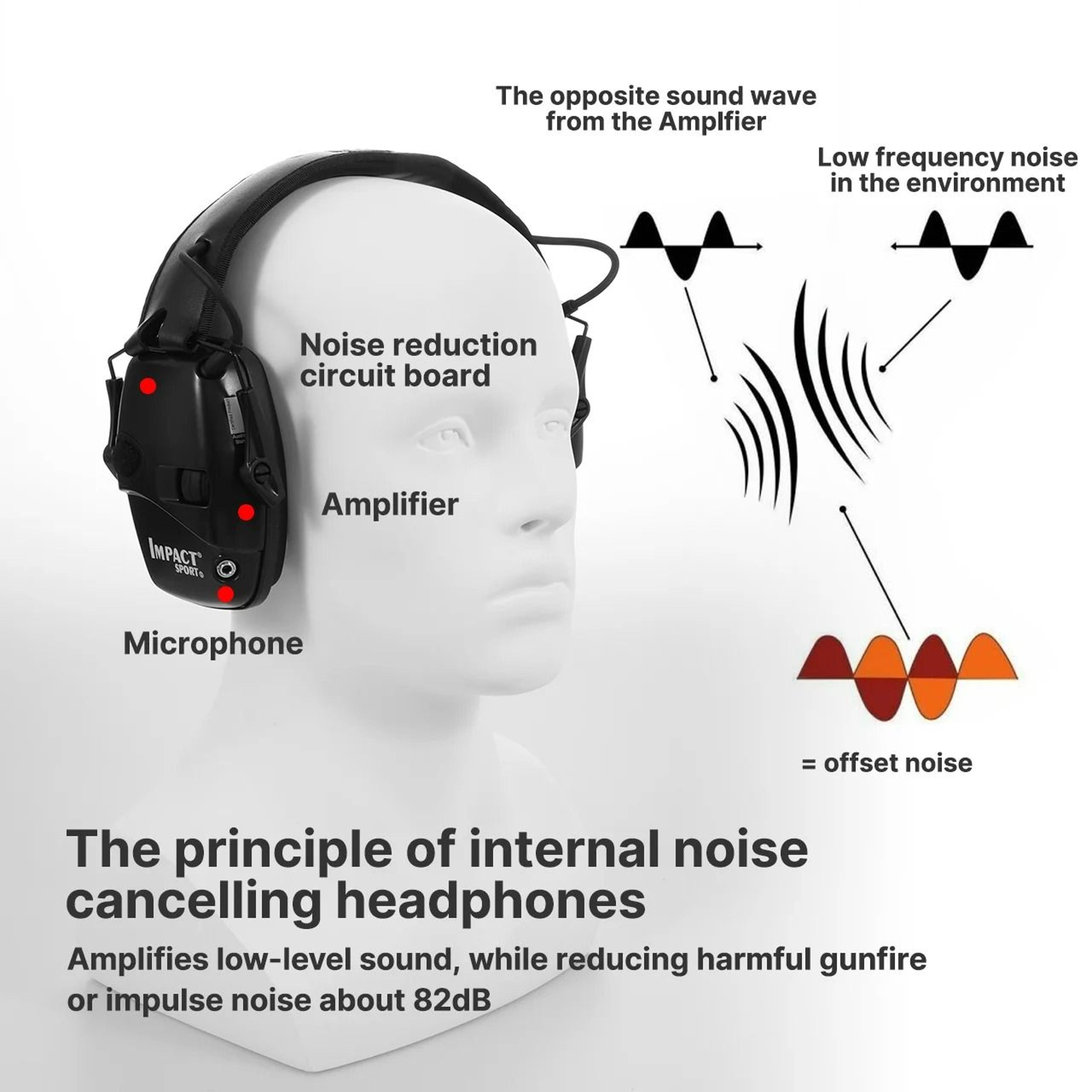 Foldable Electronic Shooting Hearing Protection Headset  Tactical Active NoiseReduction Earmuffs 2