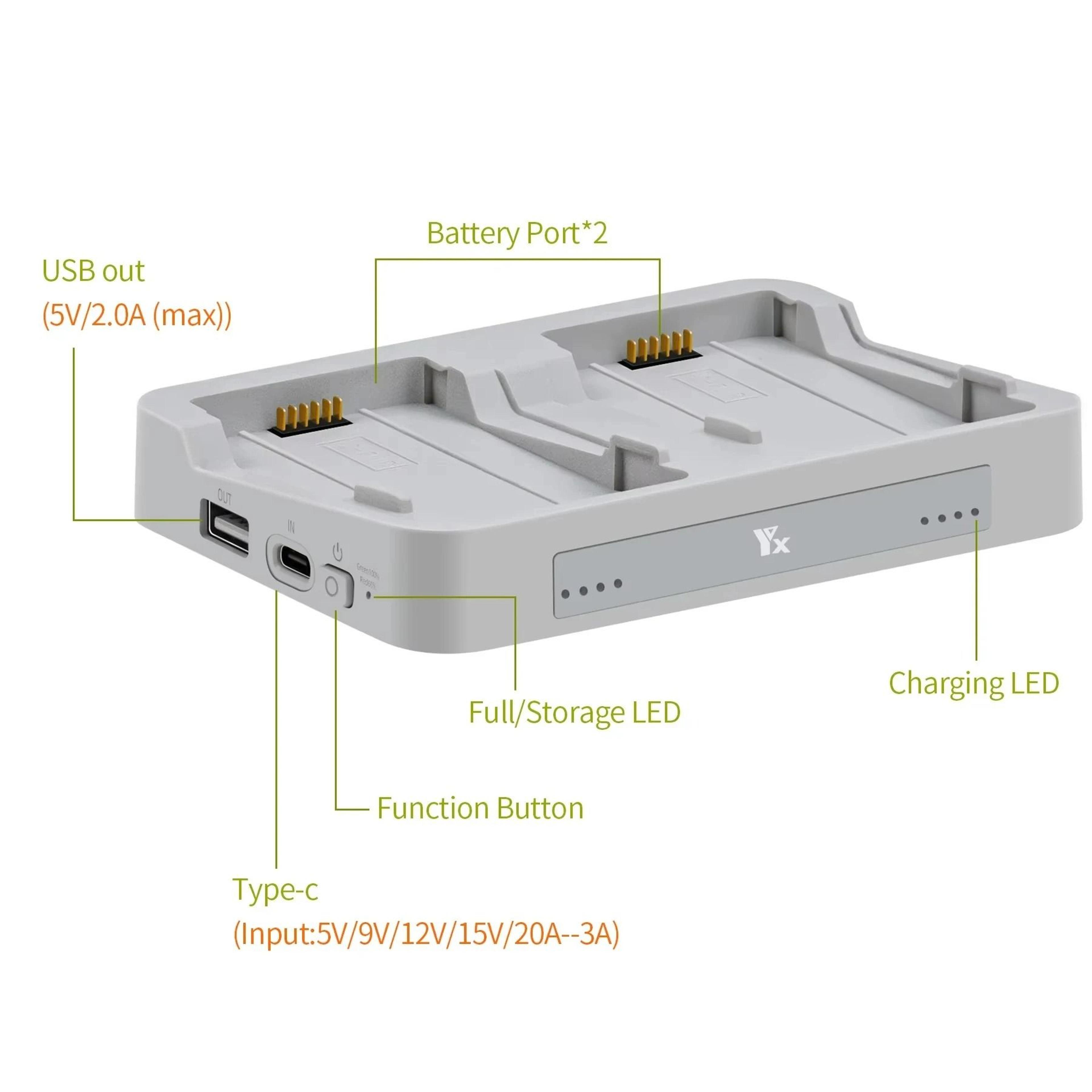 DualSlot Fast Battery Charging Hub  Mobile Power Bank Manager For Compact Folding Drones 2