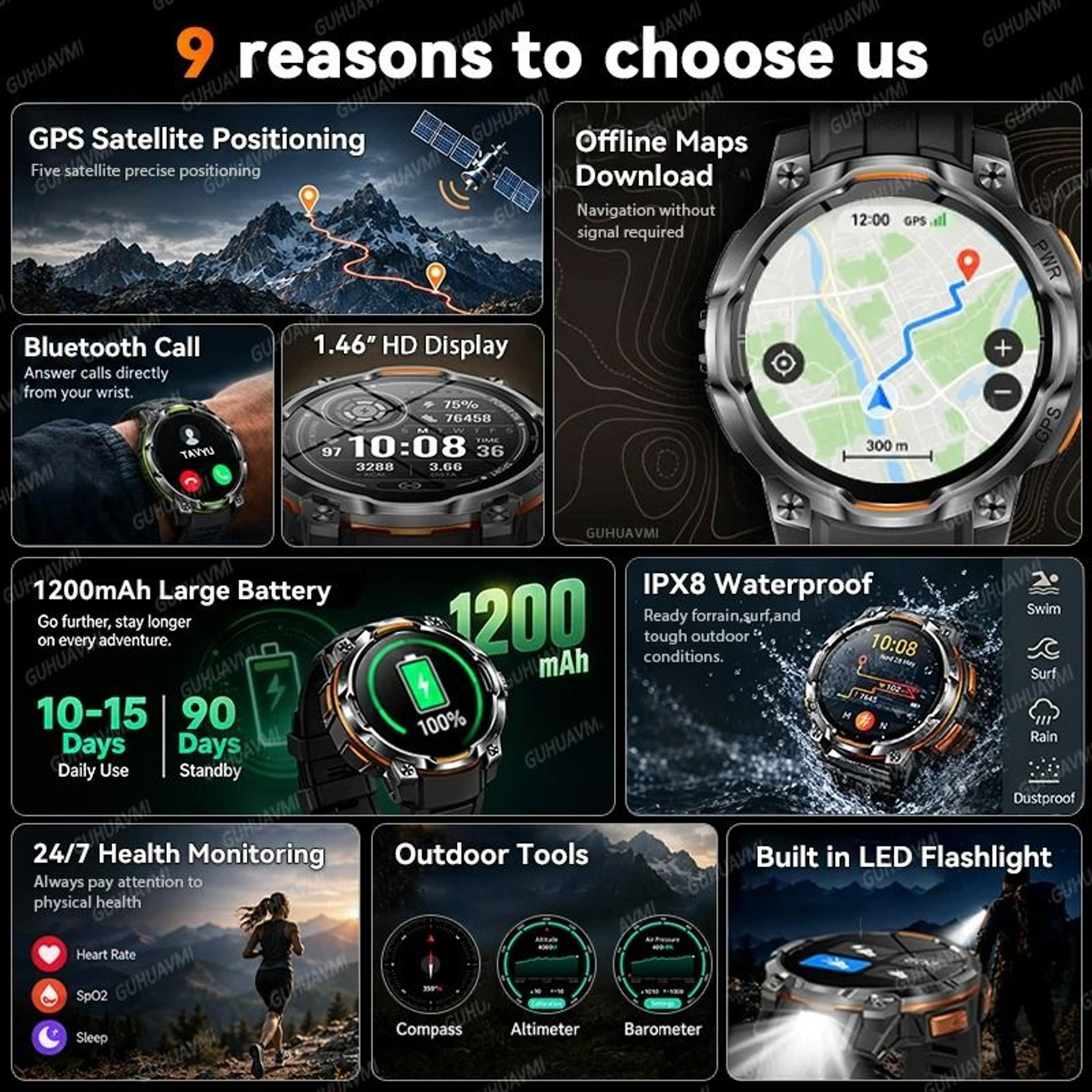 Mens Rugged GPS Outdoor Smartwatch With Offline Maps  1200mAh Battery 1