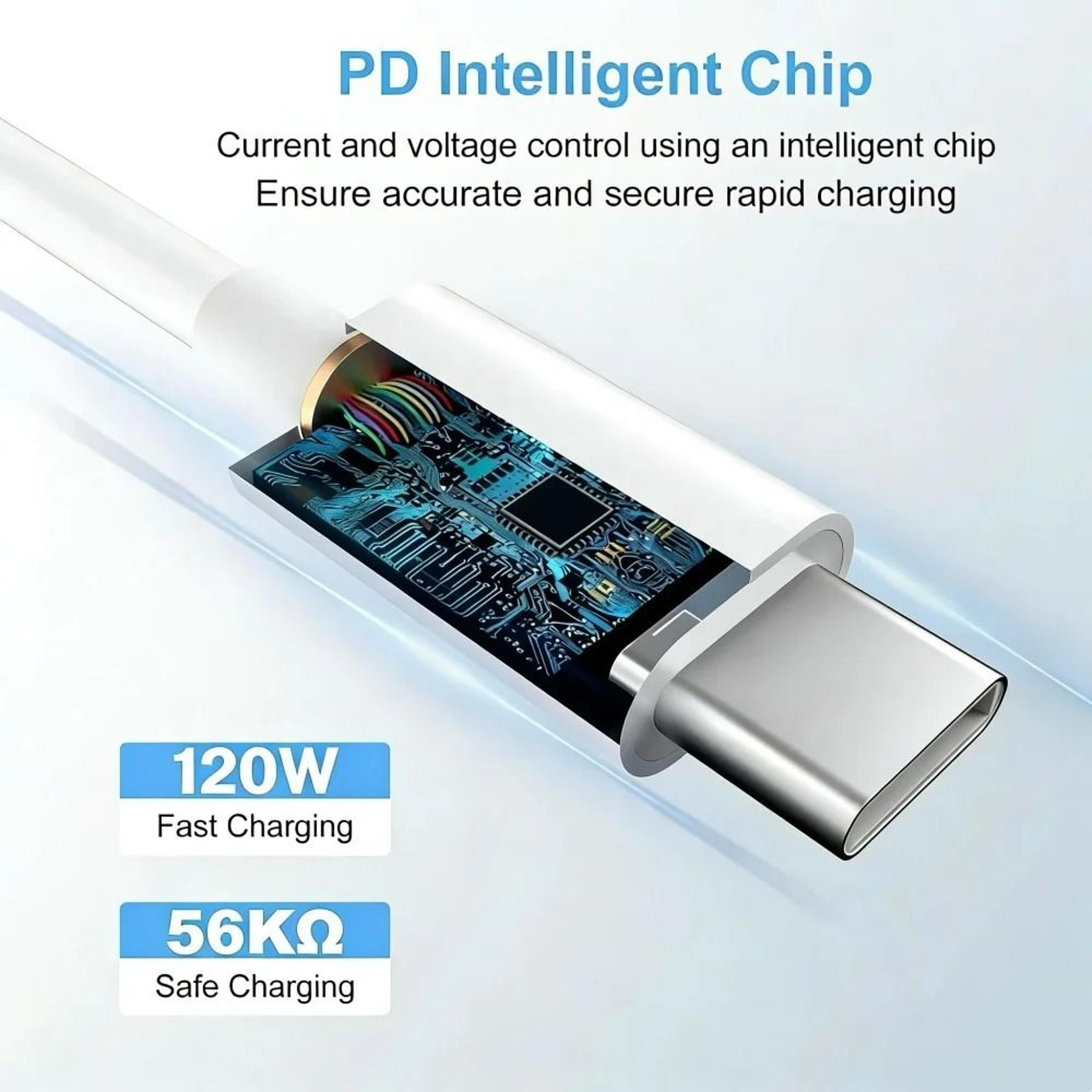 UltraFast 120W USBC To USBC Fast Charging Cable 2