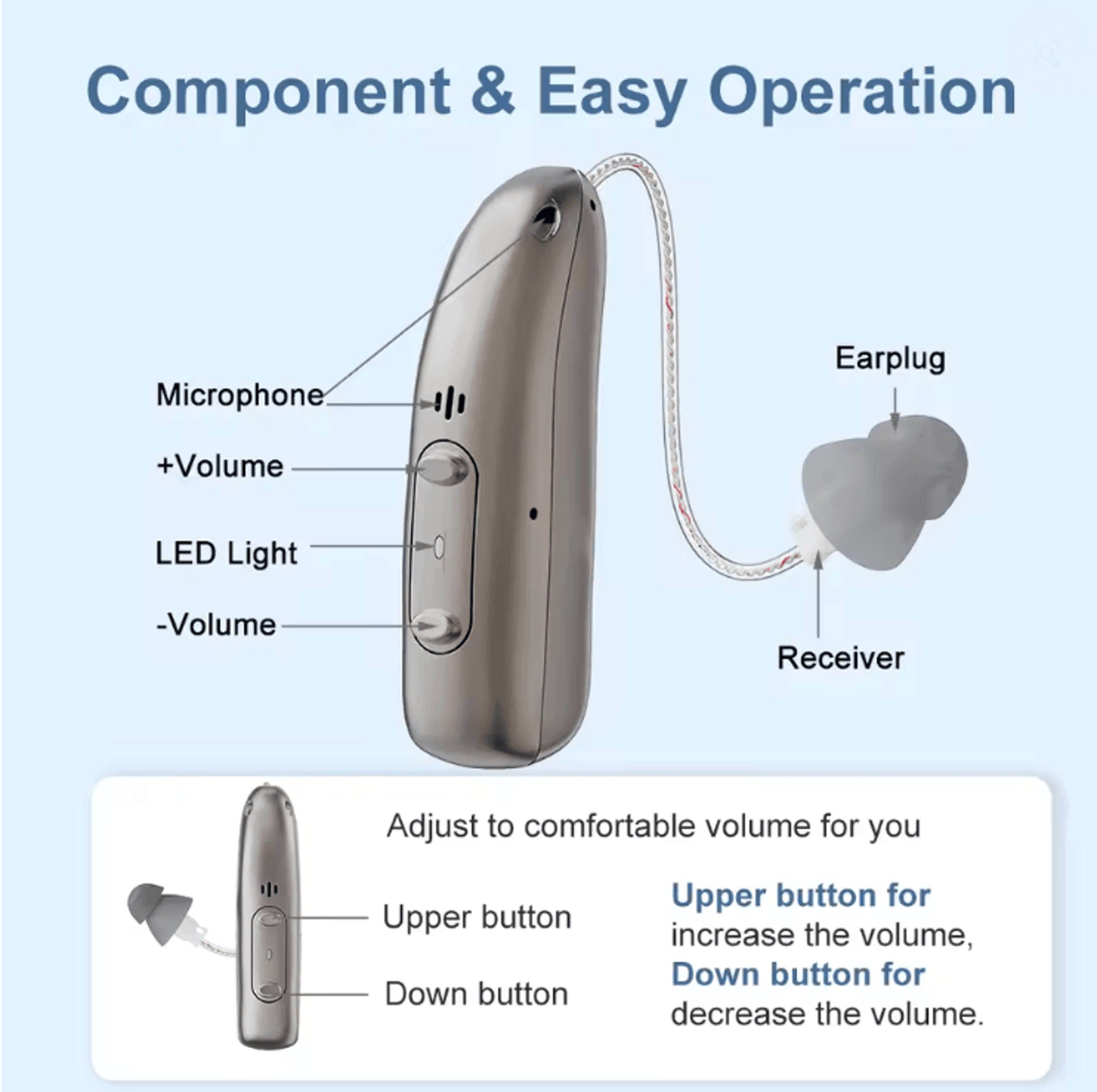 HearEase Rechargeable Digital Hearing Aid 2