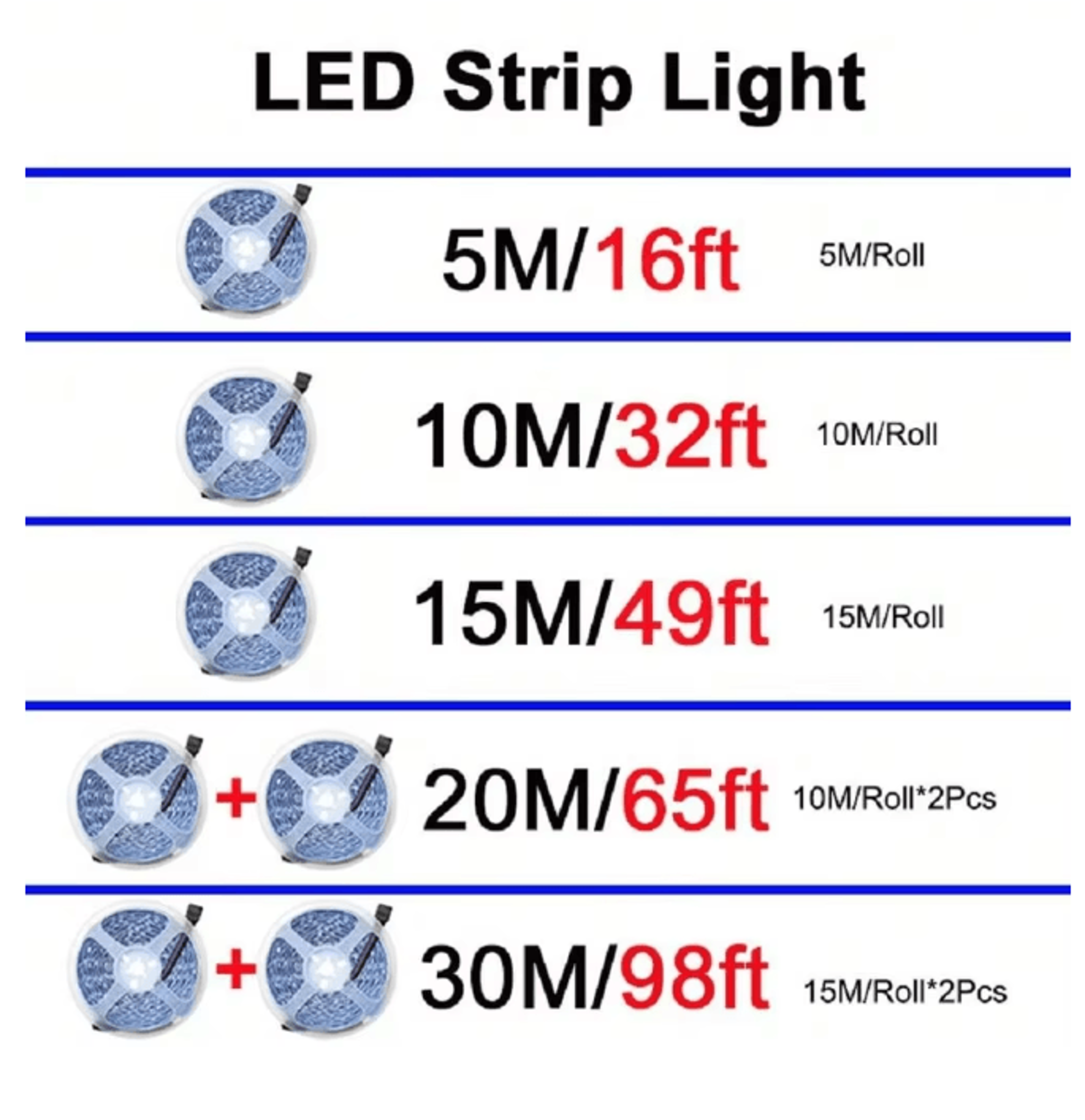 RGB LED Strip Light USB Bluetooth Color Changing Flexible Light Tape 3