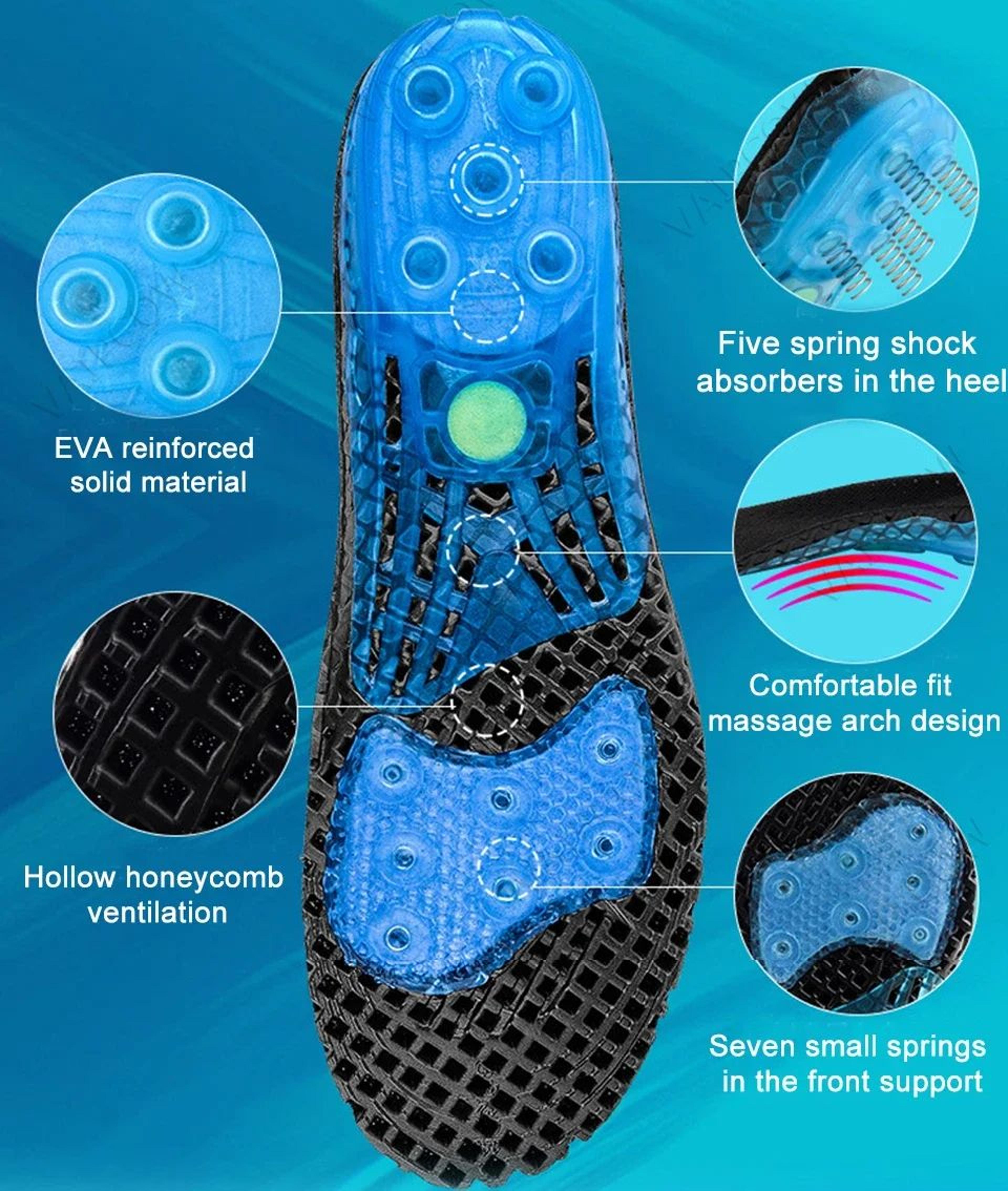 Orthotic Arch Support Insoles Silicone EVA Cushion Shoe Inserts For Flat Feet And Plantar Fasciitis 2