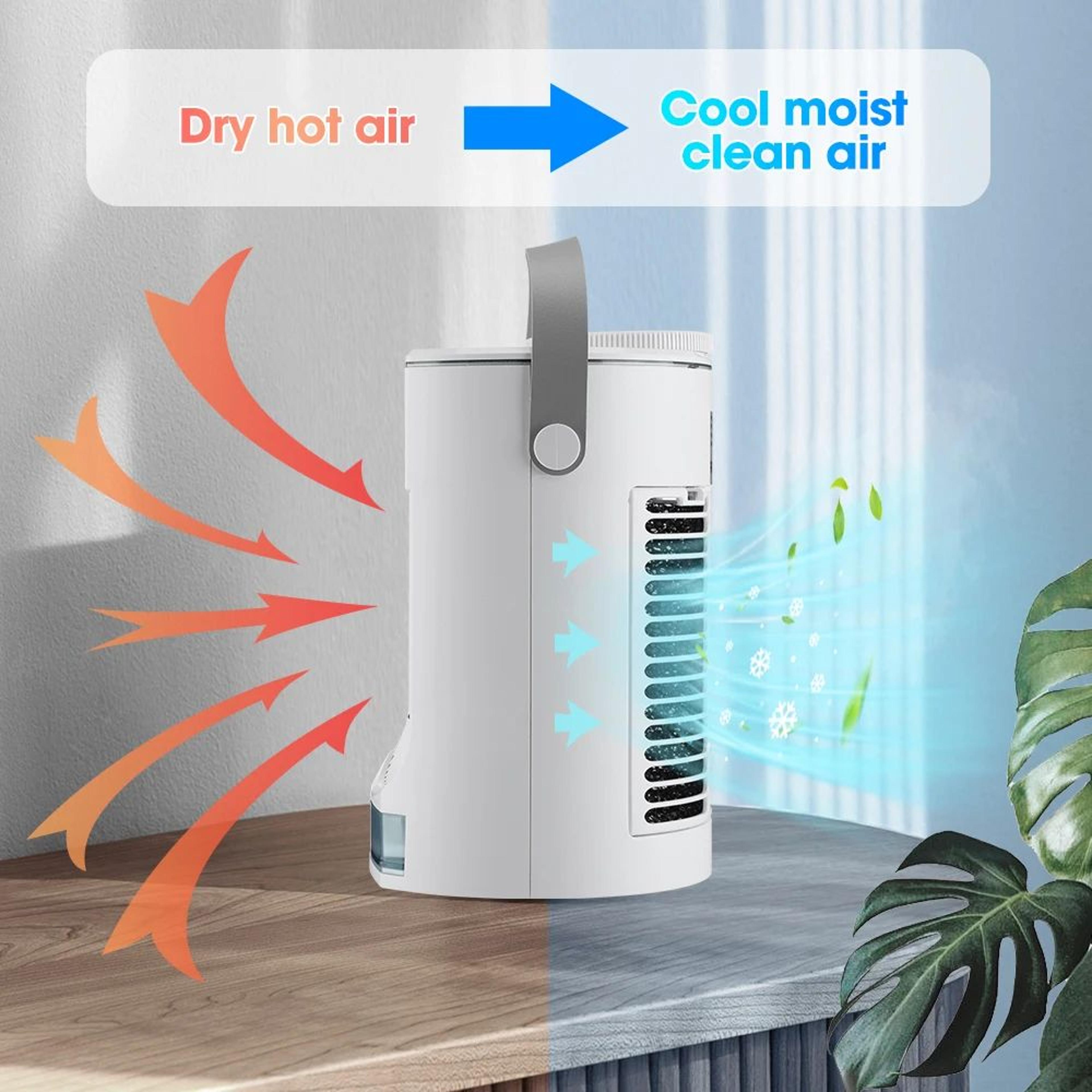 Portable Mini Air Conditioner USB Air Cooler Fan With Humidifier And Ice Cooling 2
