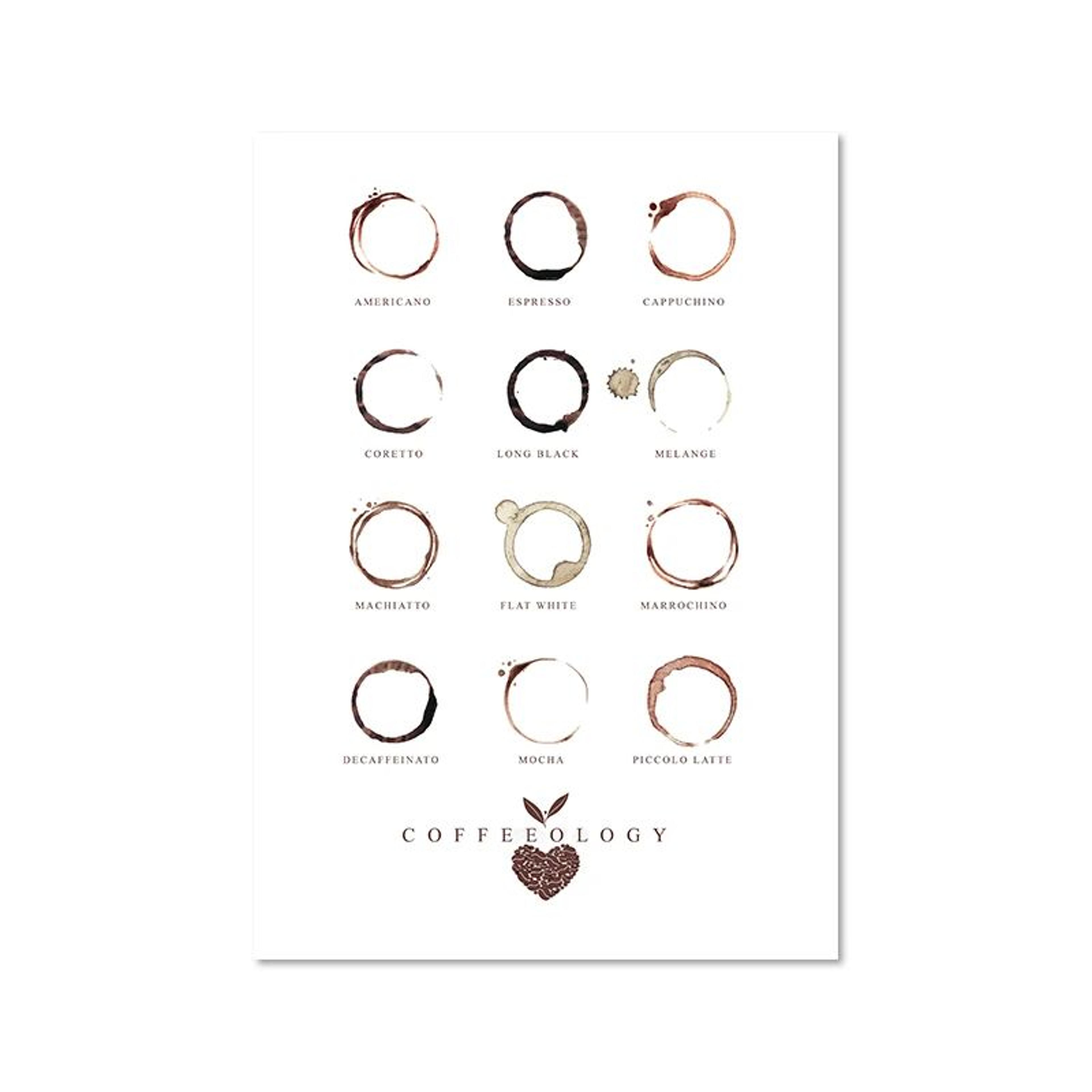 Coffee Guide Wall Art Barista Chart Canvas Cafe Kitchen Decor 16