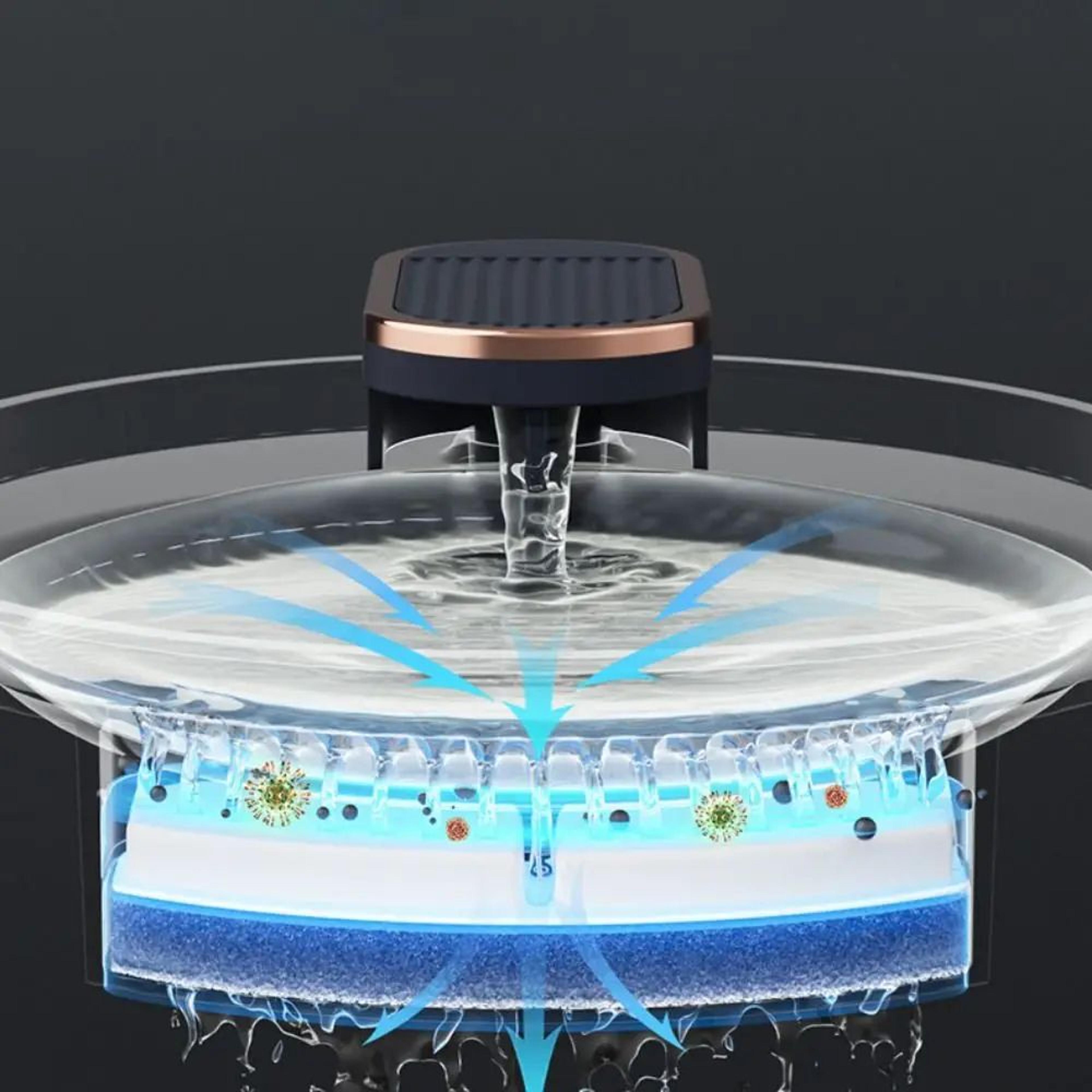 AquaSense Automatic Cat Water Fountain With Motion Sensor 4