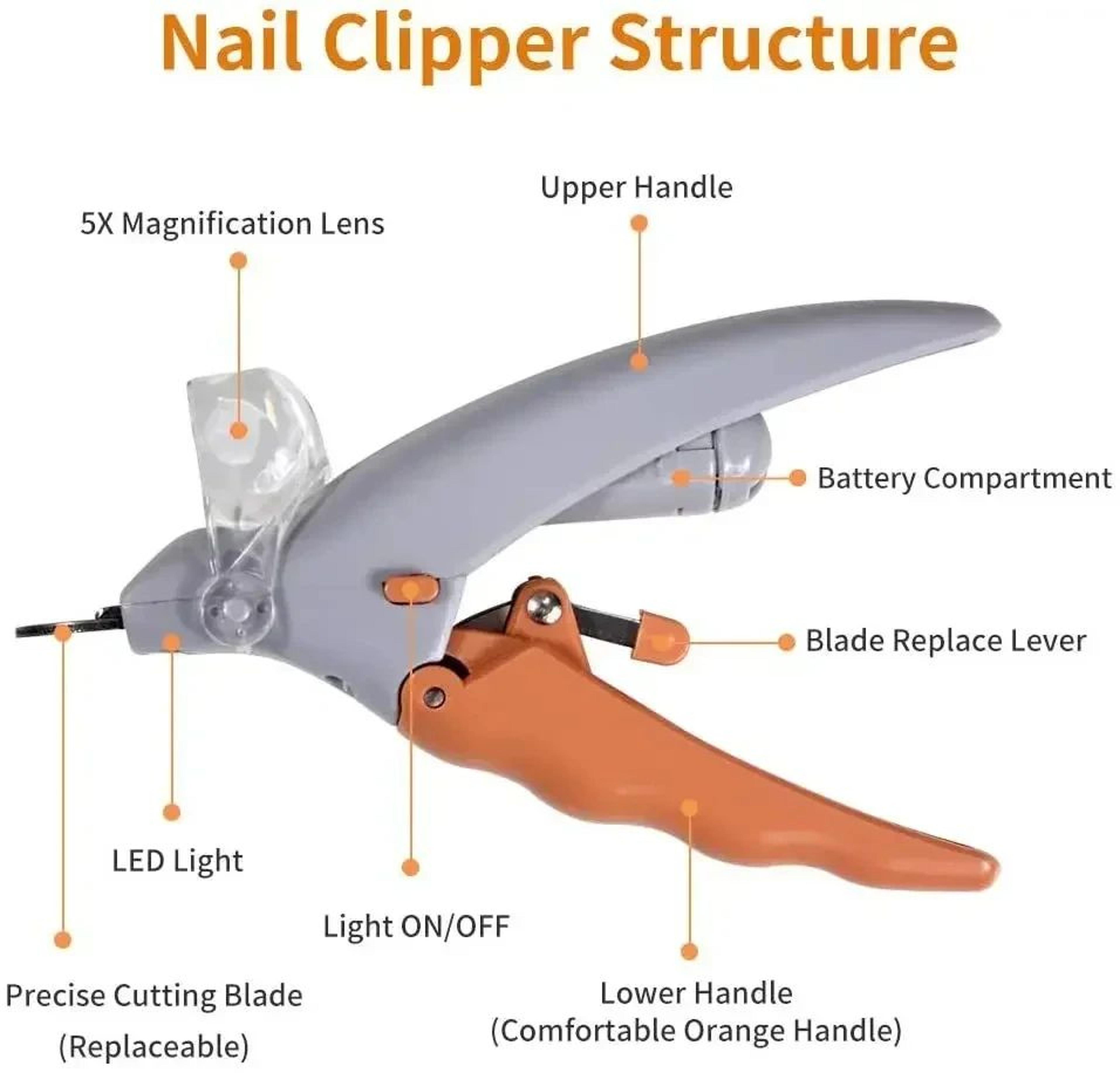 LED Pet Nail Clippers For Dogs And Cats 4