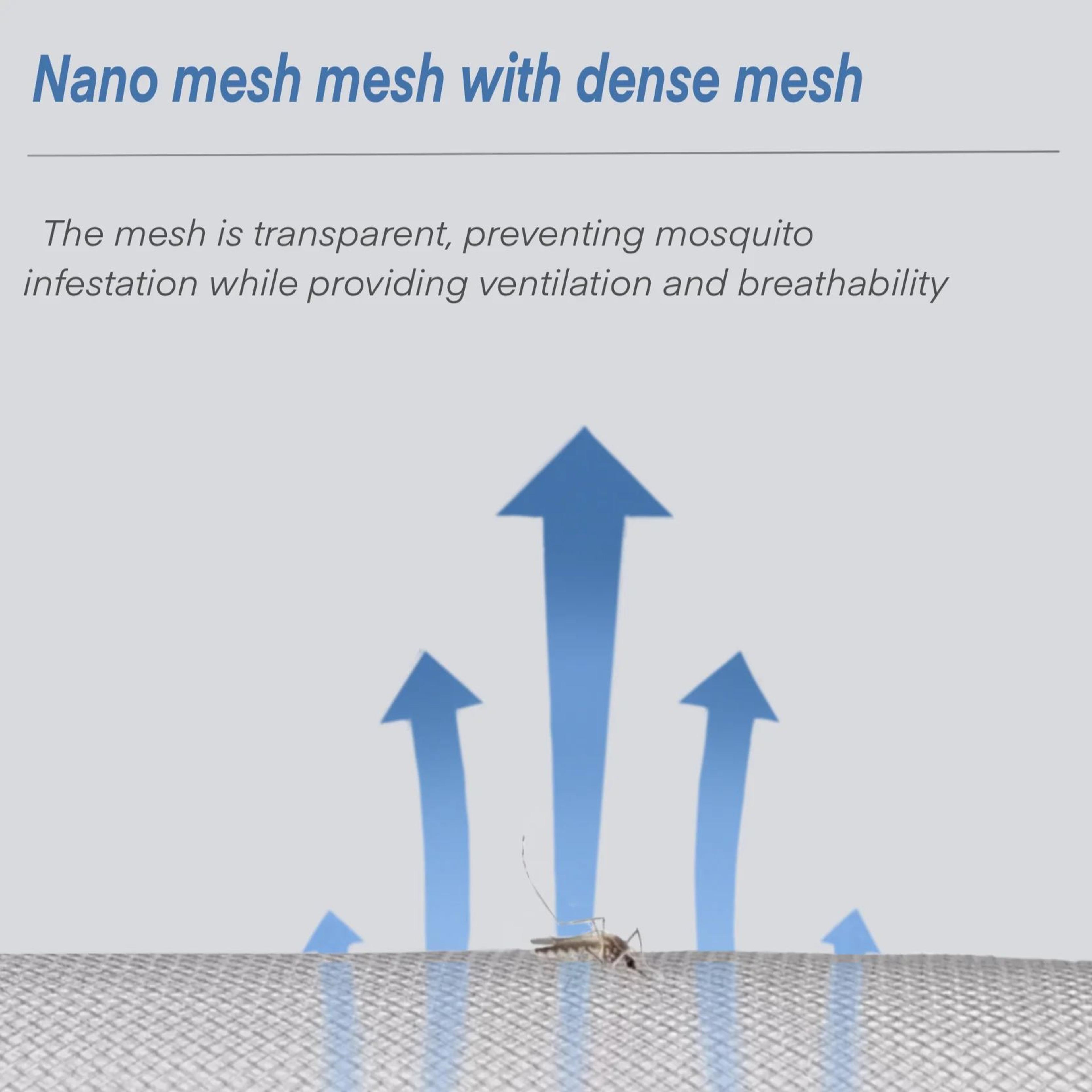 Nano Mesh Window Screen Anti Mosquito Dust Filter 2
