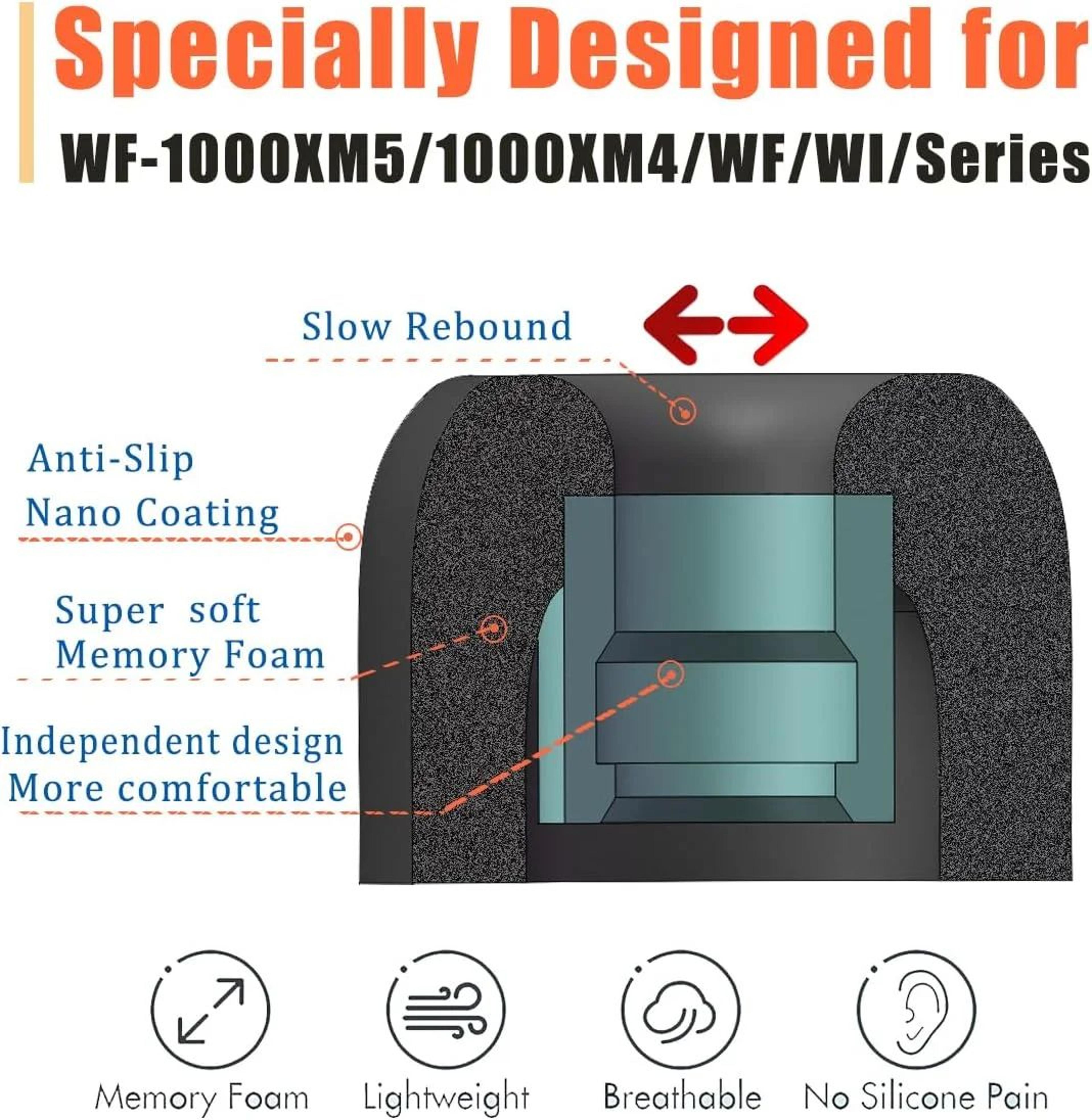 Sony WF 1000XM5 XM4 Memory Foam Ear Tips Kit 4
