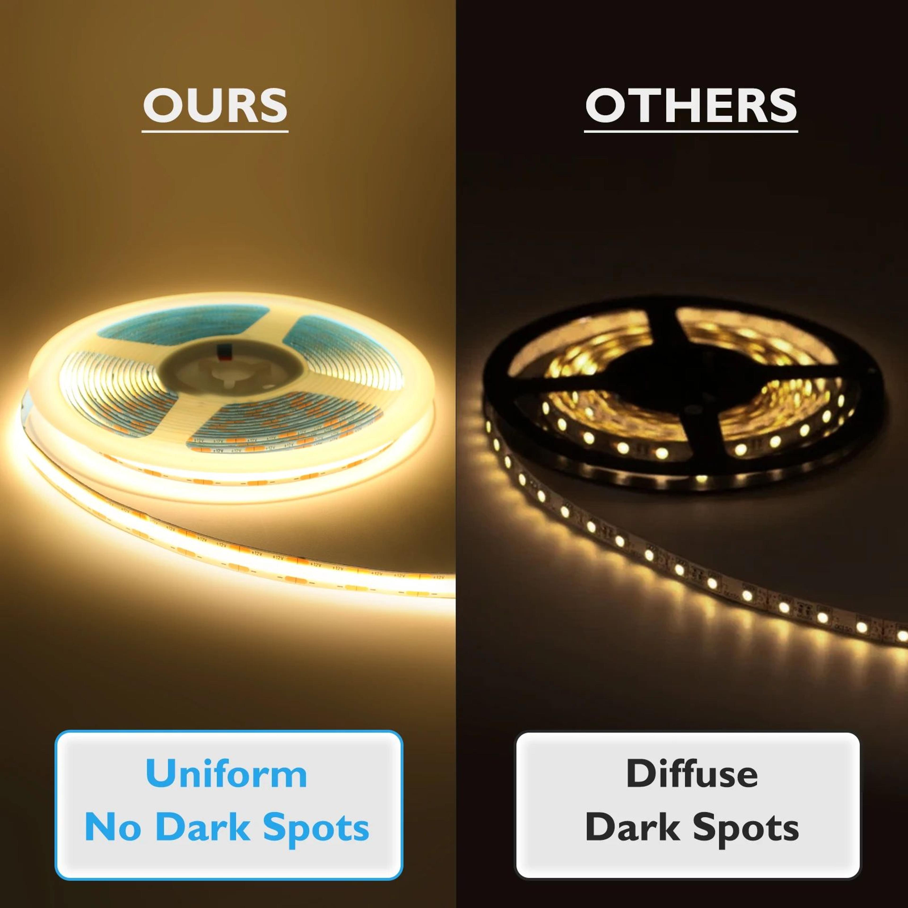 High Density COB LED Strip Light 4